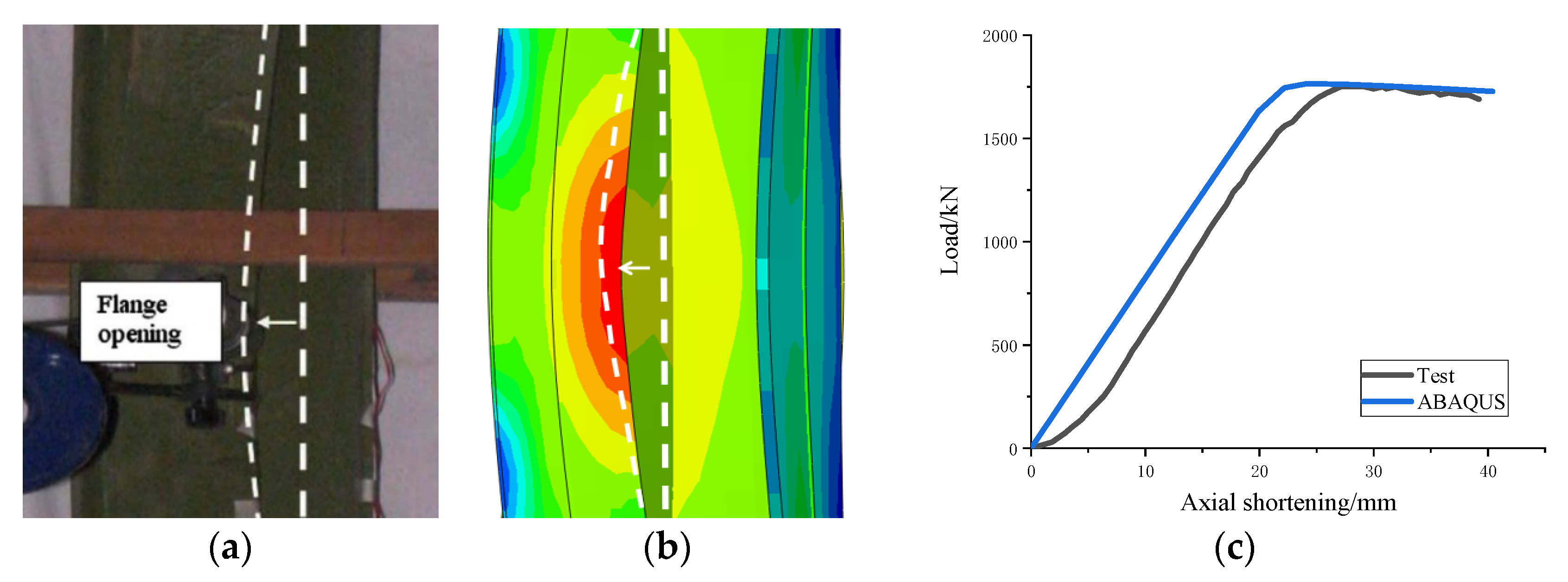 Applsci 11 11458 g005 Applsci 11 11458 g005
