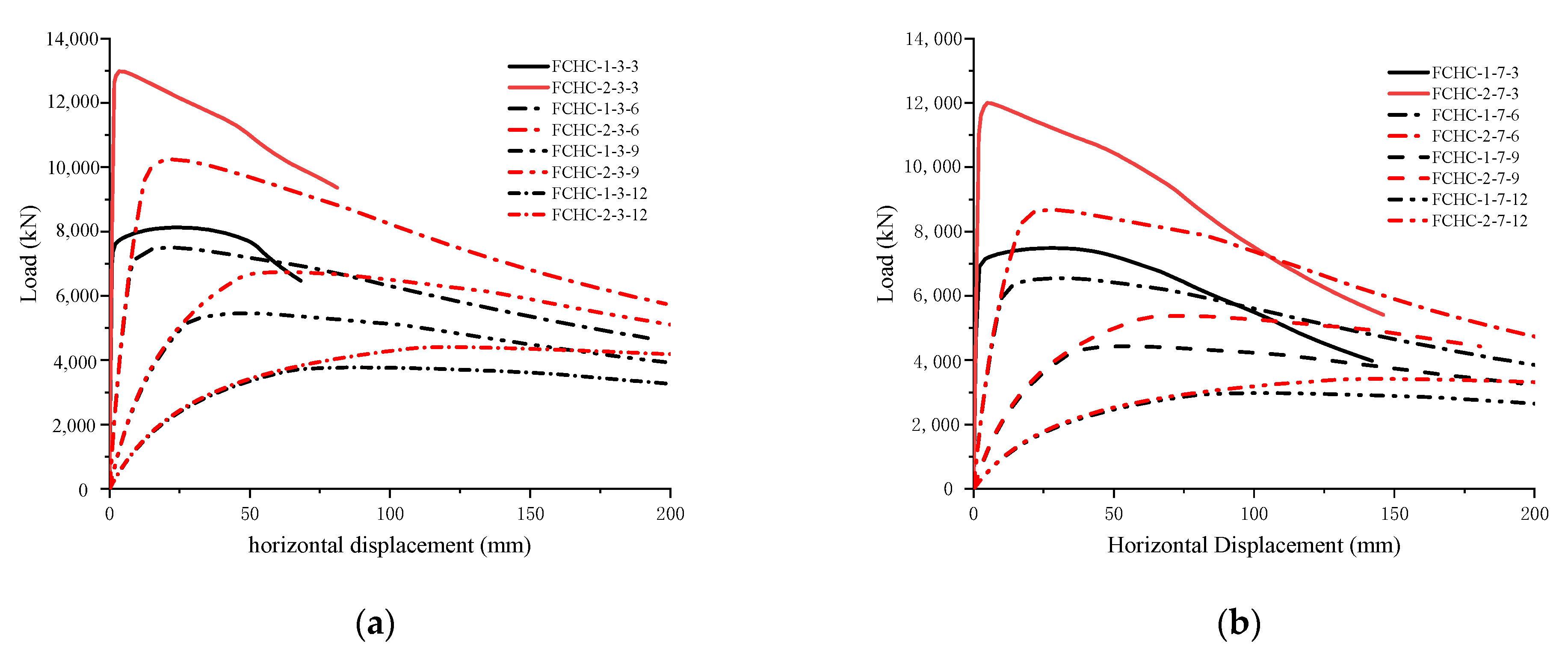 Applsci 11 11458 g006 Applsci 11 11458 g006