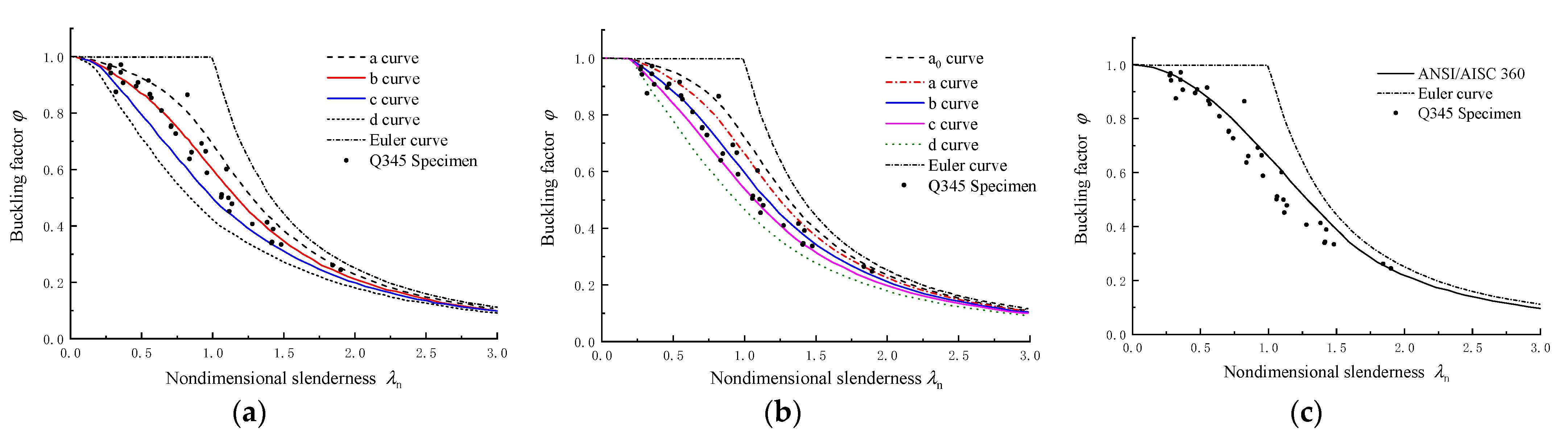 Applsci 11 11458 g011 Applsci 11 11458 g011