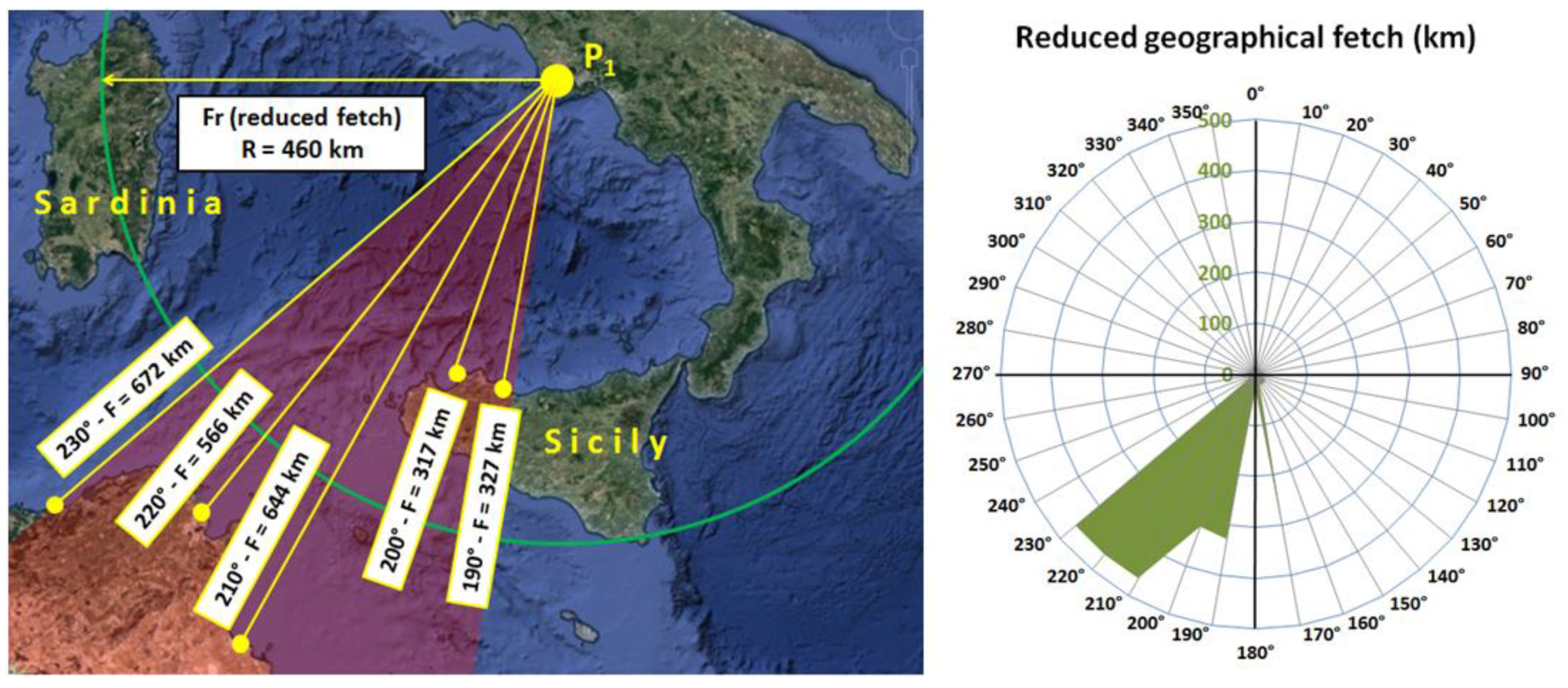 Applsci 11 11460 g011 550
