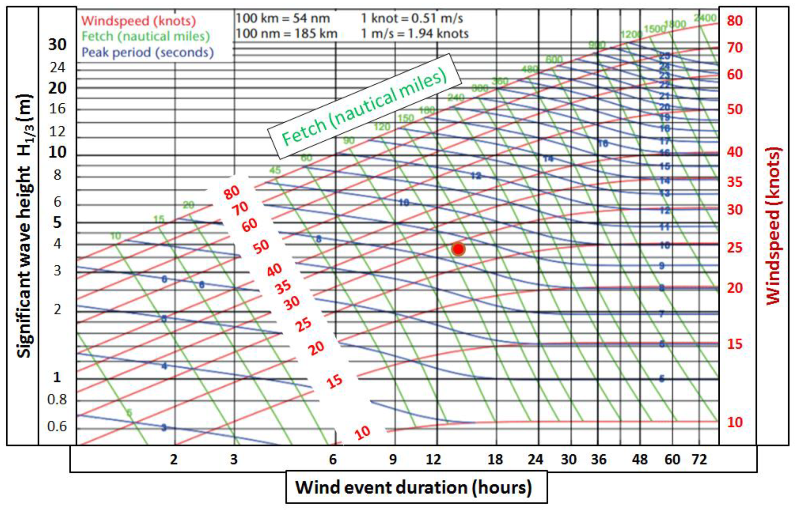Applsci 11 11460 g015 550