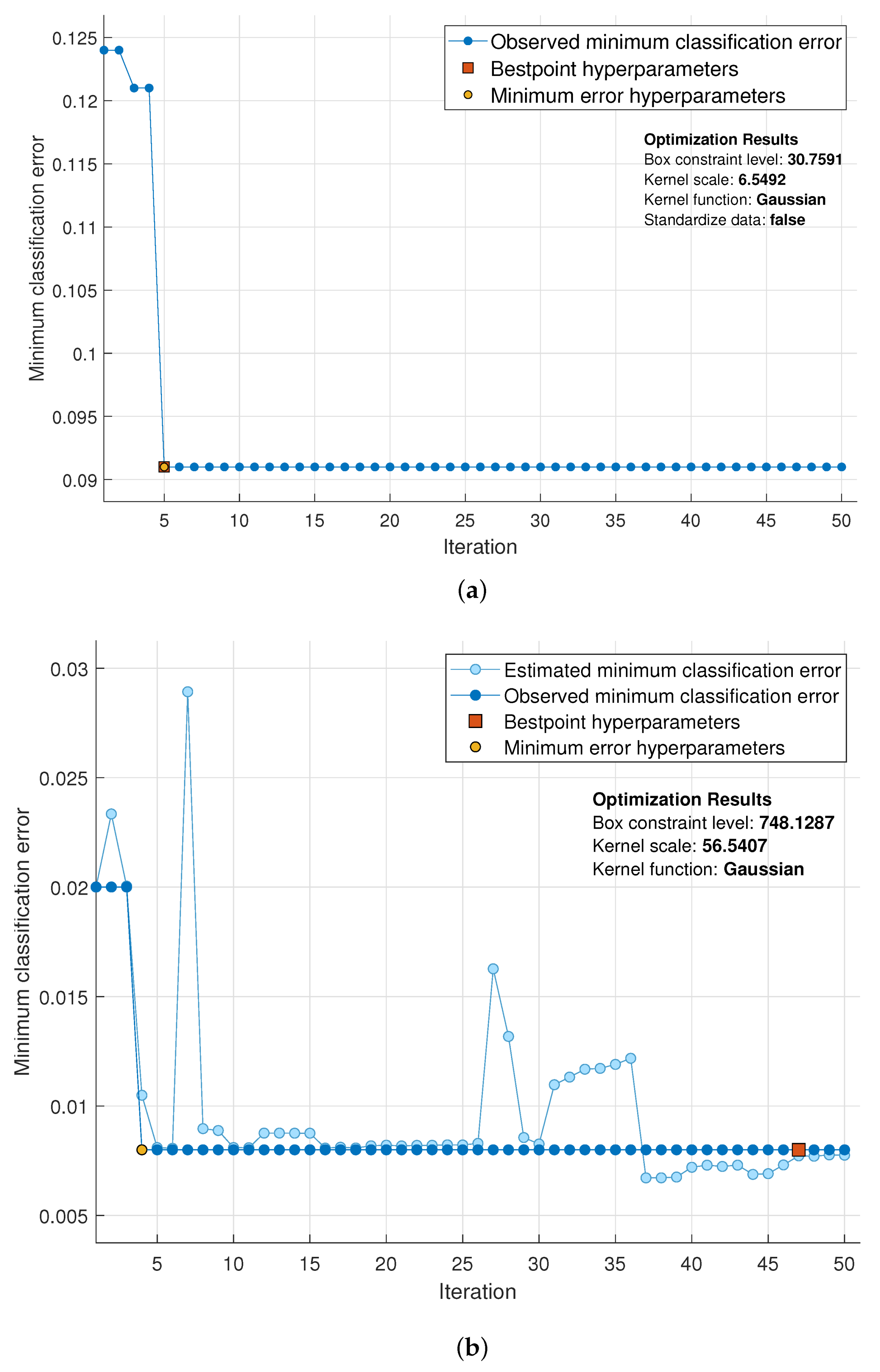Applsci 11 11461 g004