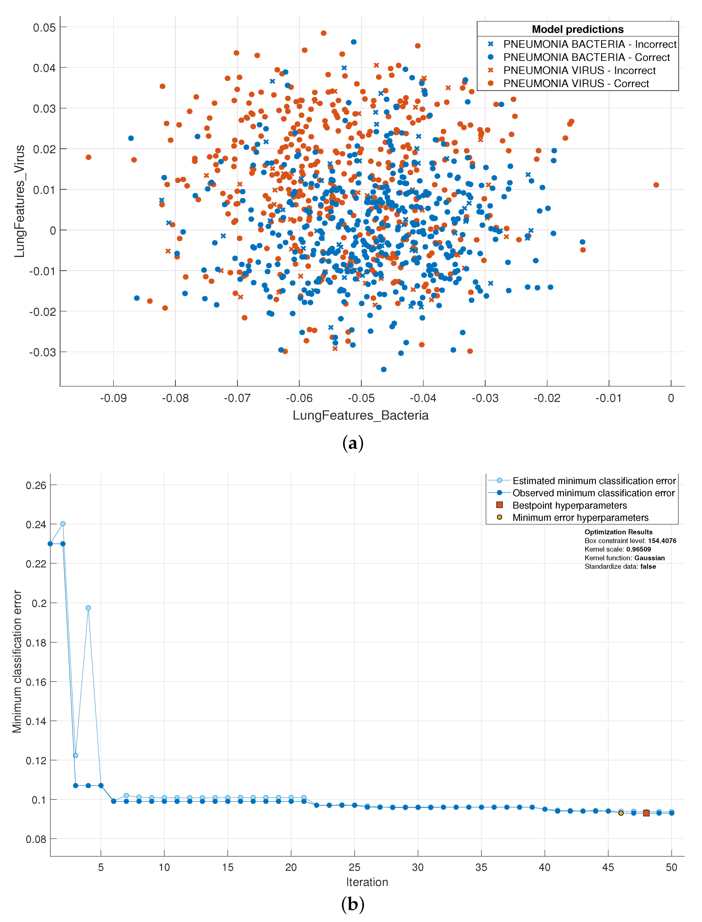 Applsci 11 11461 g006