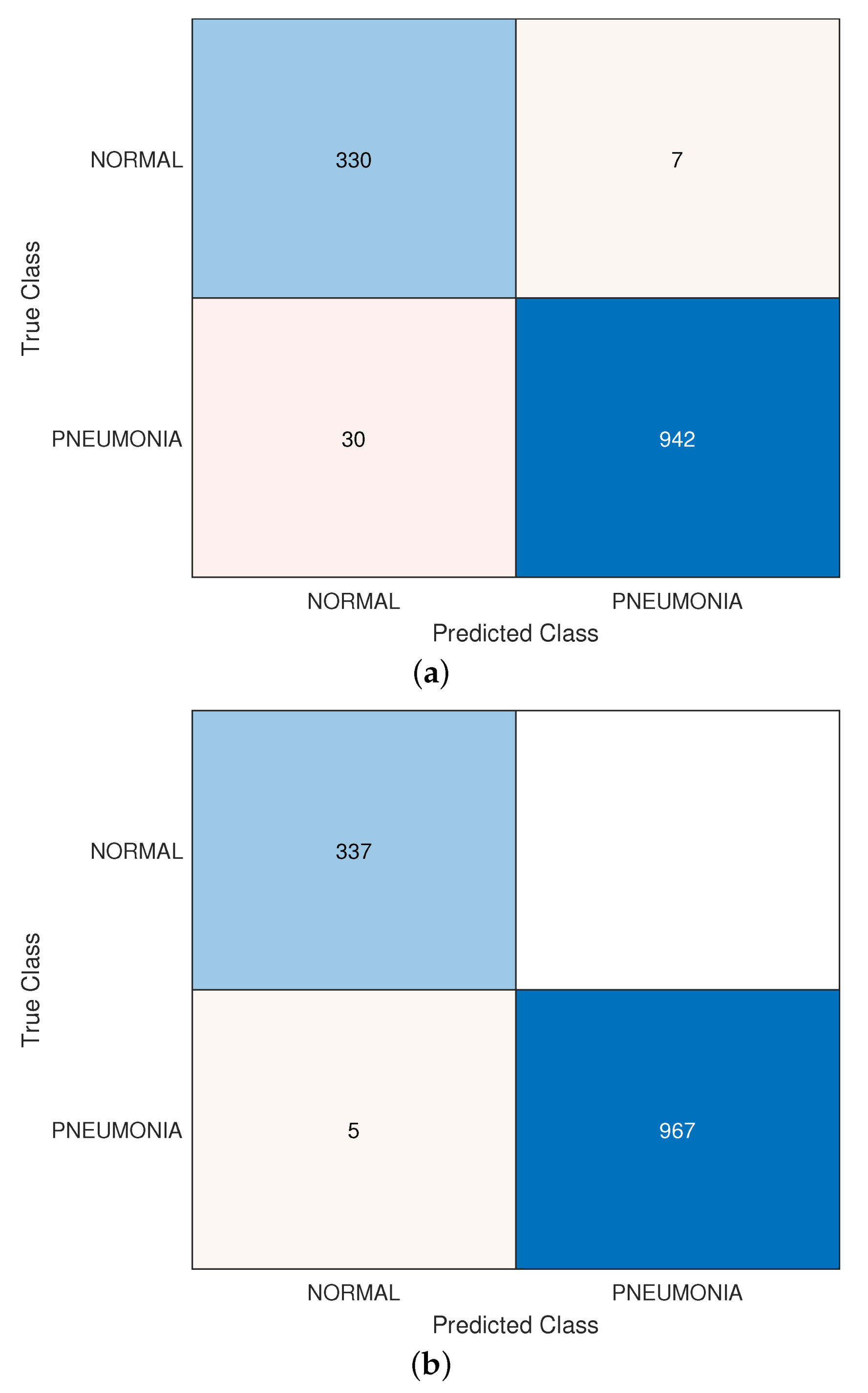 Applsci 11 11461 g007