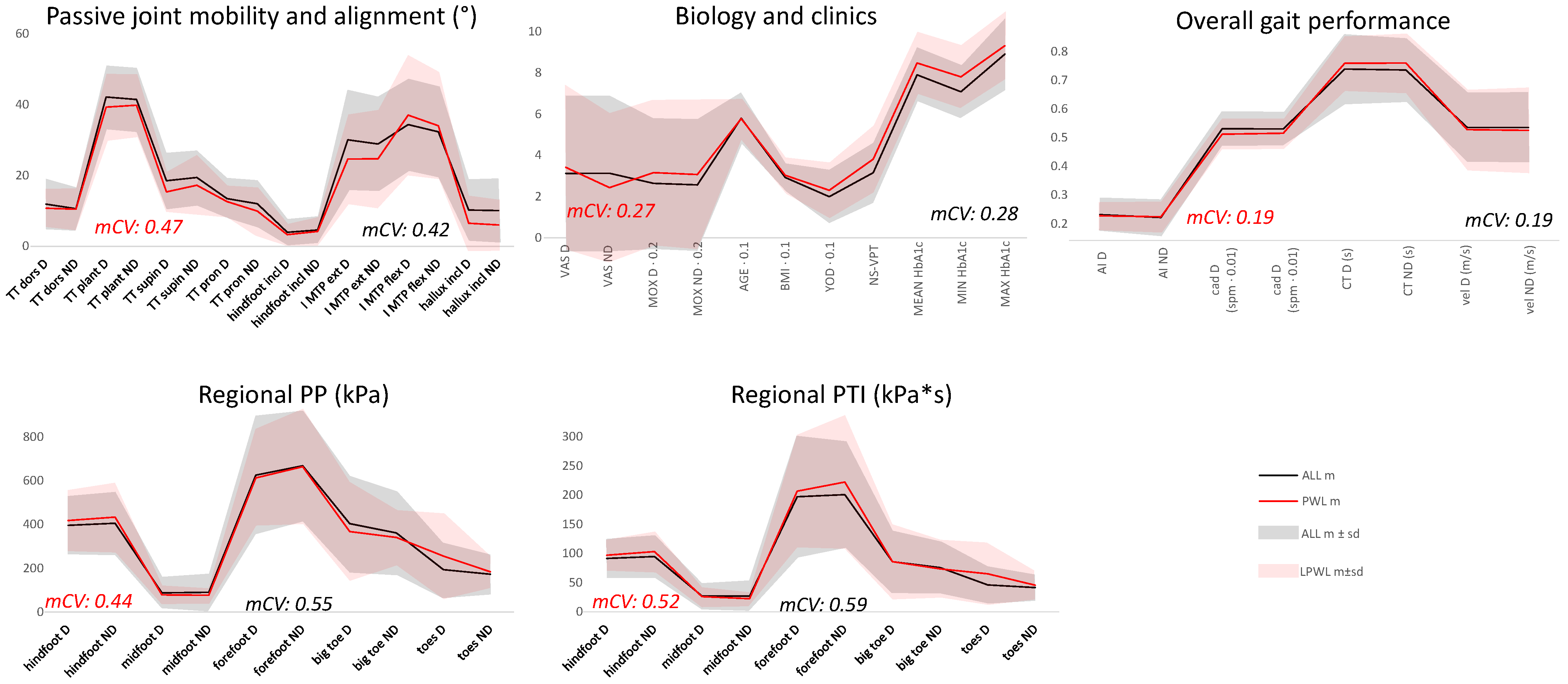 Applsci 11 11464 g001