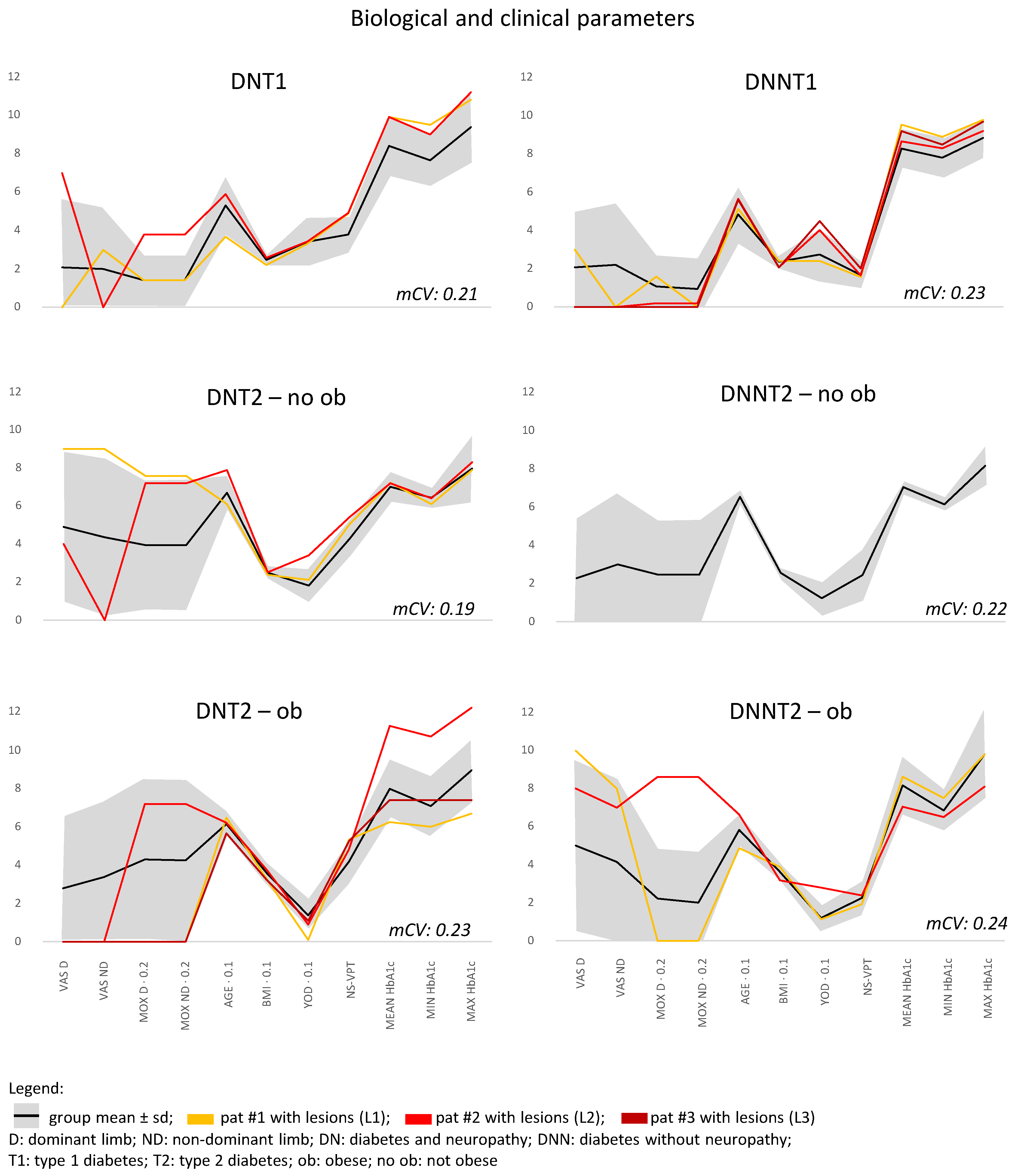 Applsci 11 11464 g003