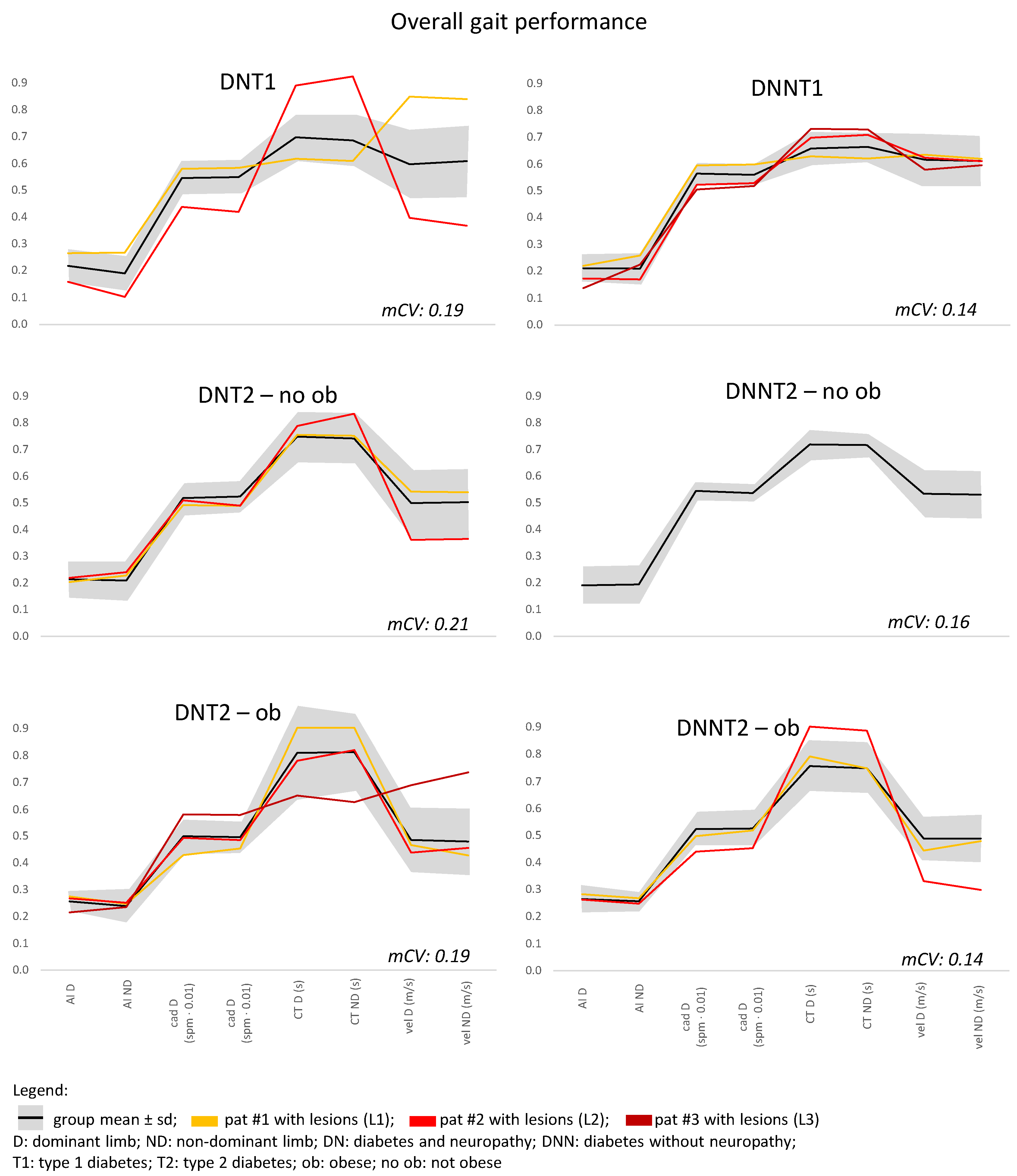 Applsci 11 11464 g004