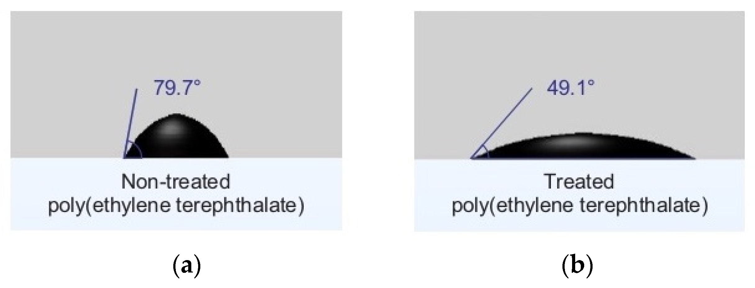 Applsci 11 11465 g006 550