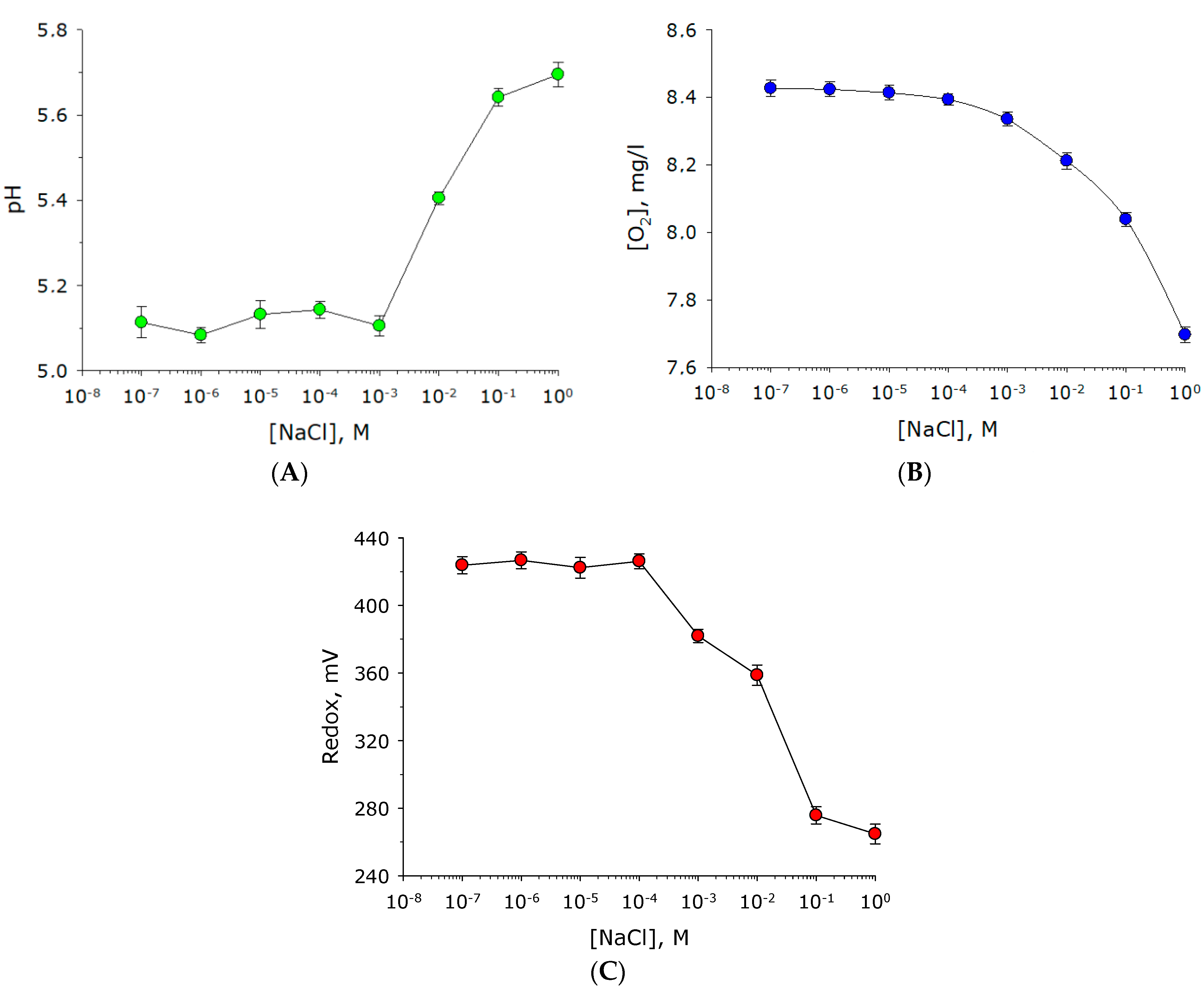 Applsci 11 11466 g001