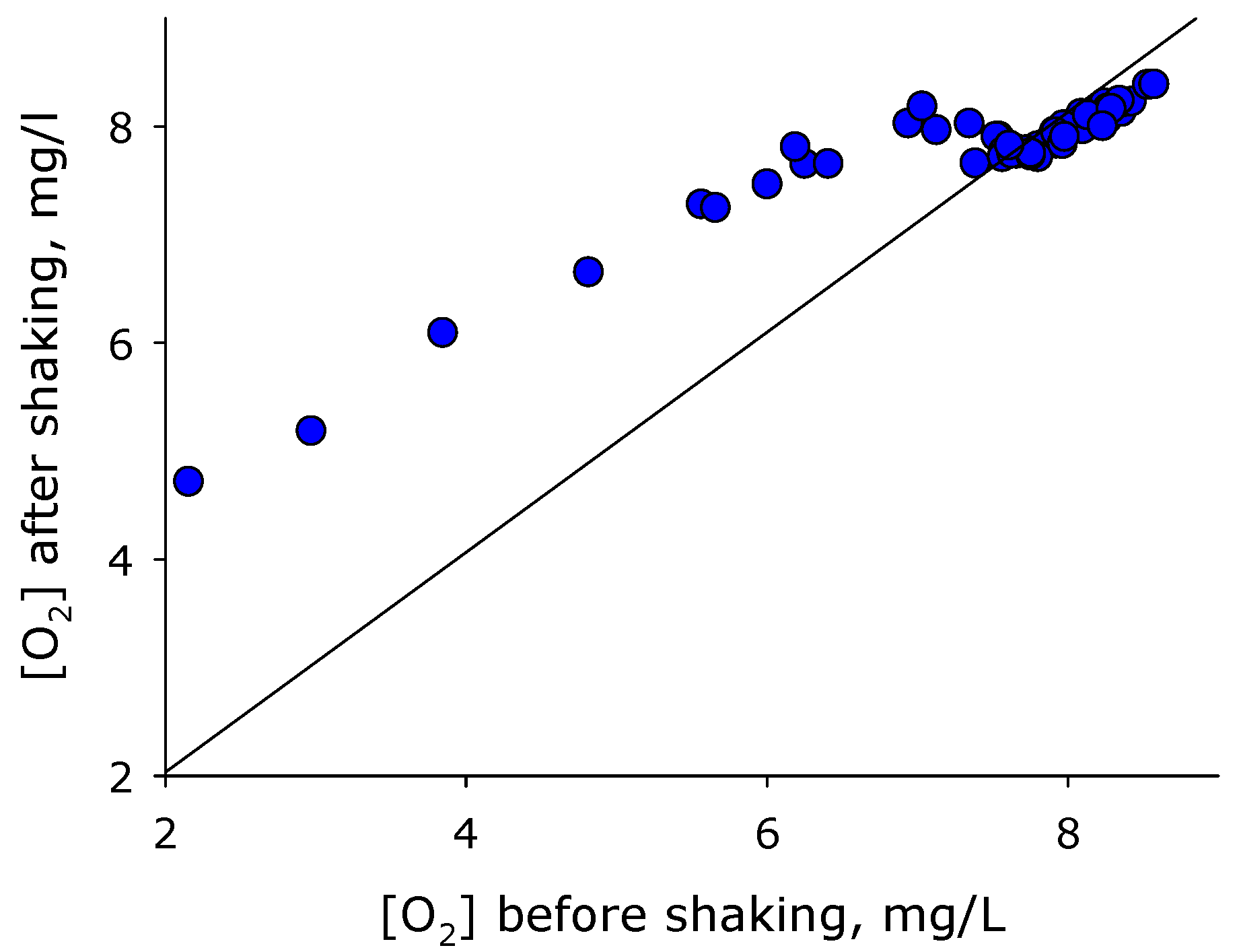 Applsci 11 11466 g002