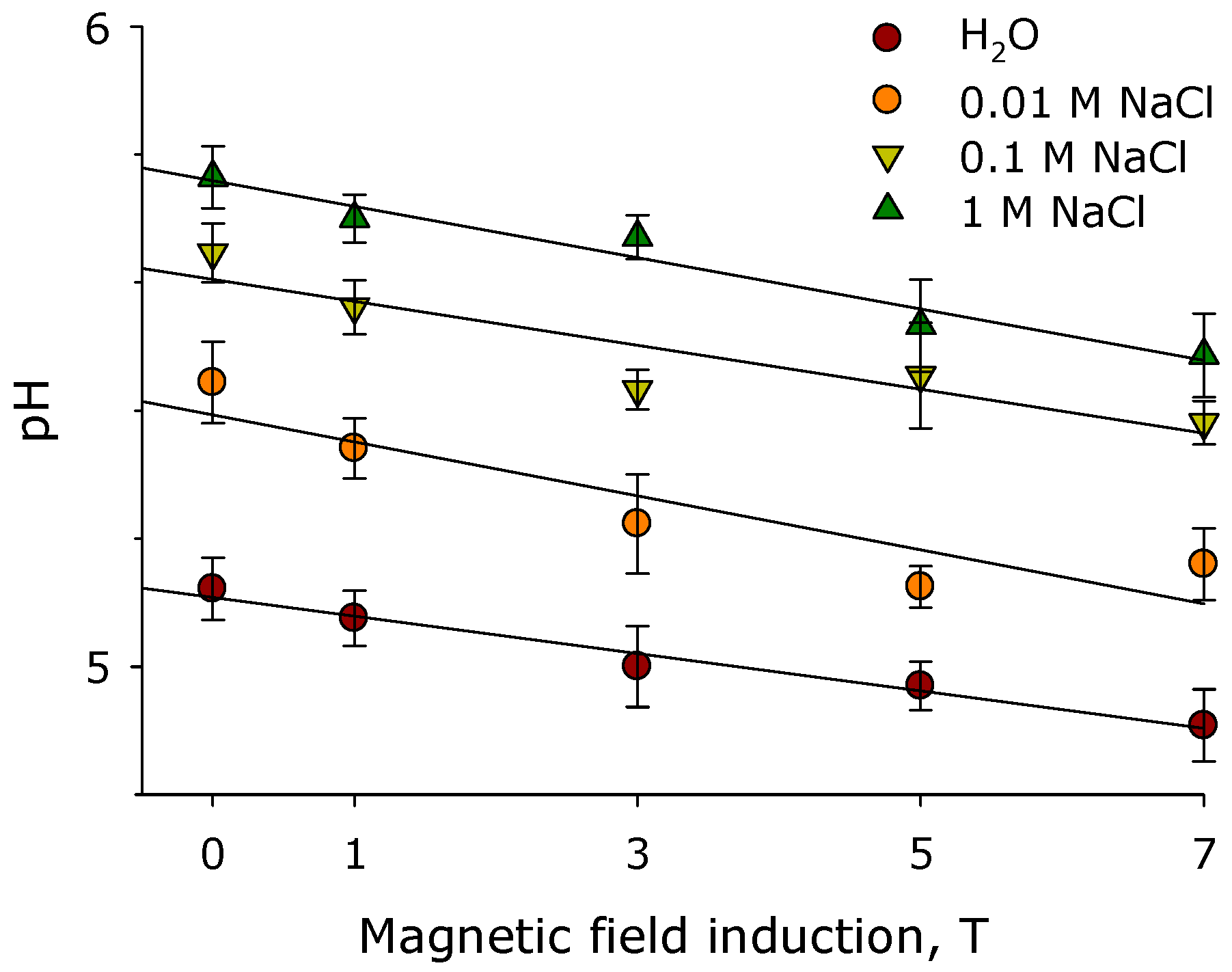 Applsci 11 11466 g003