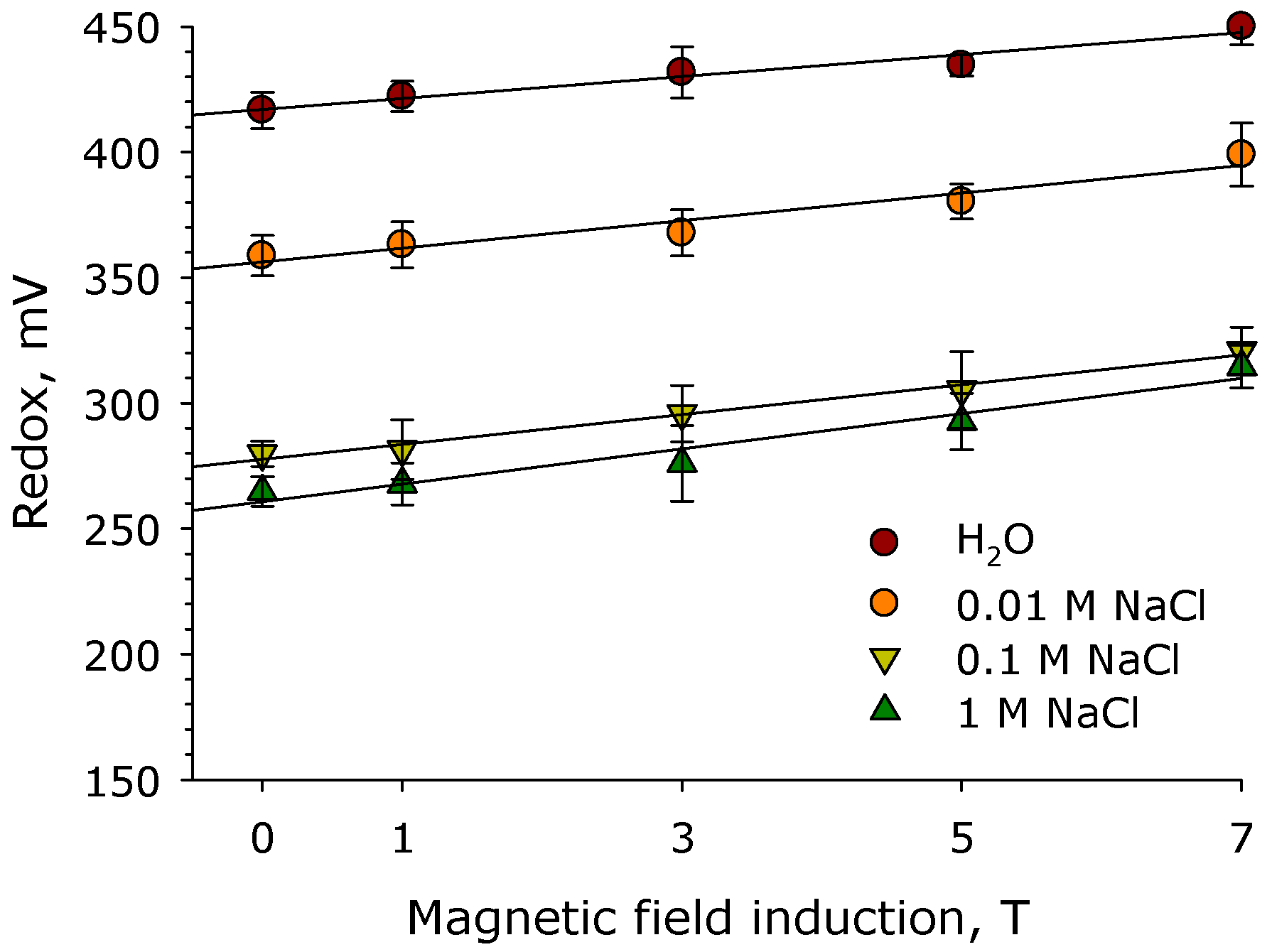 Applsci 11 11466 g004