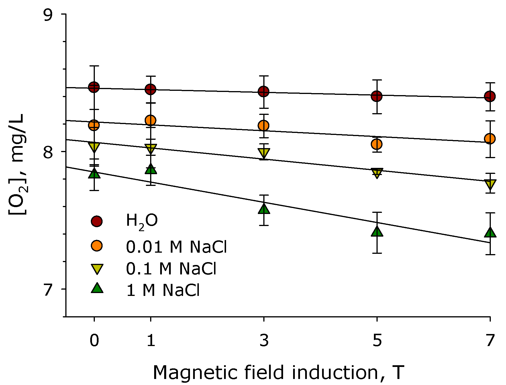 Applsci 11 11466 g005