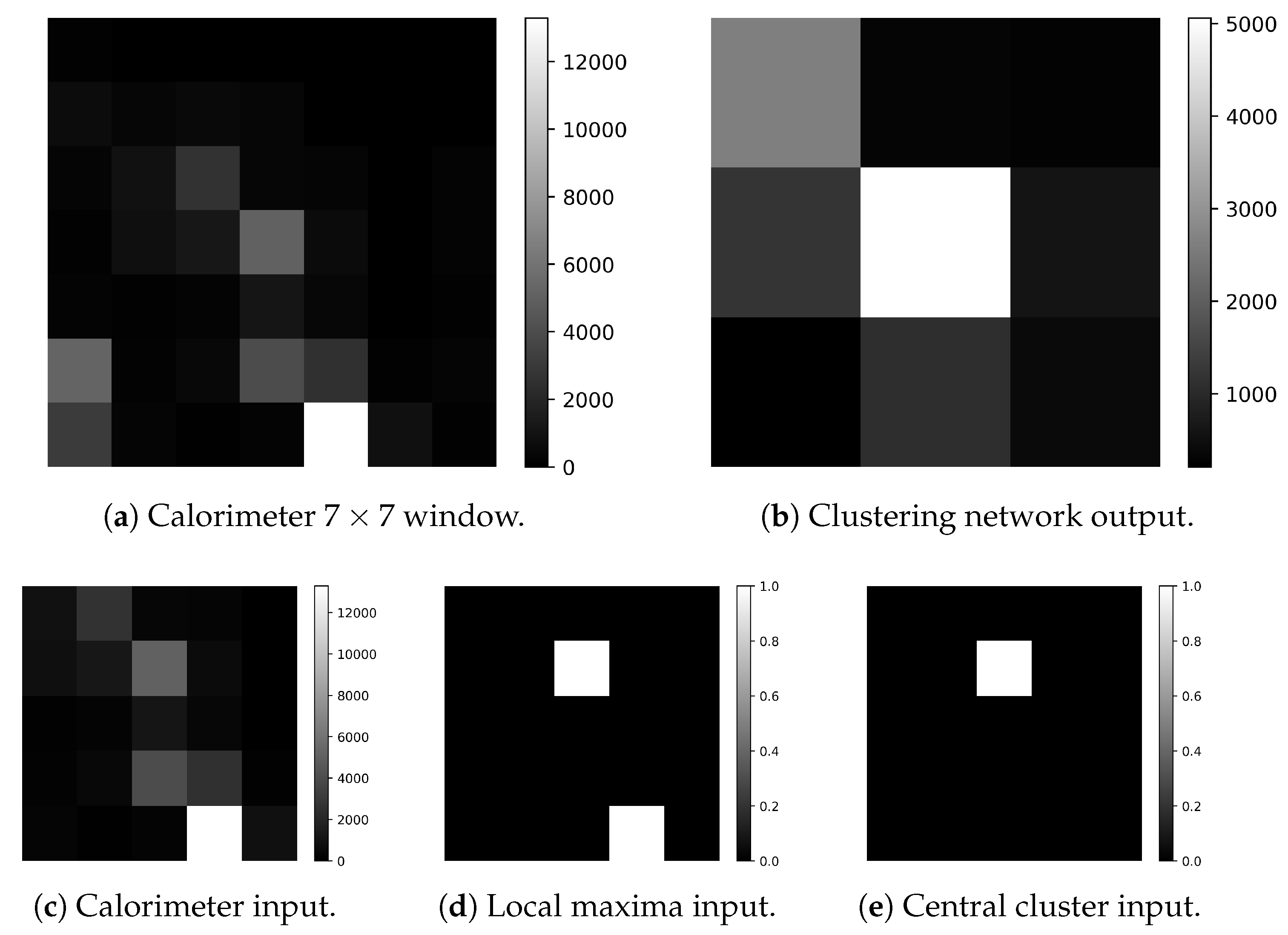 Applsci 11 11467 g004 Applsci 11 11467 g004