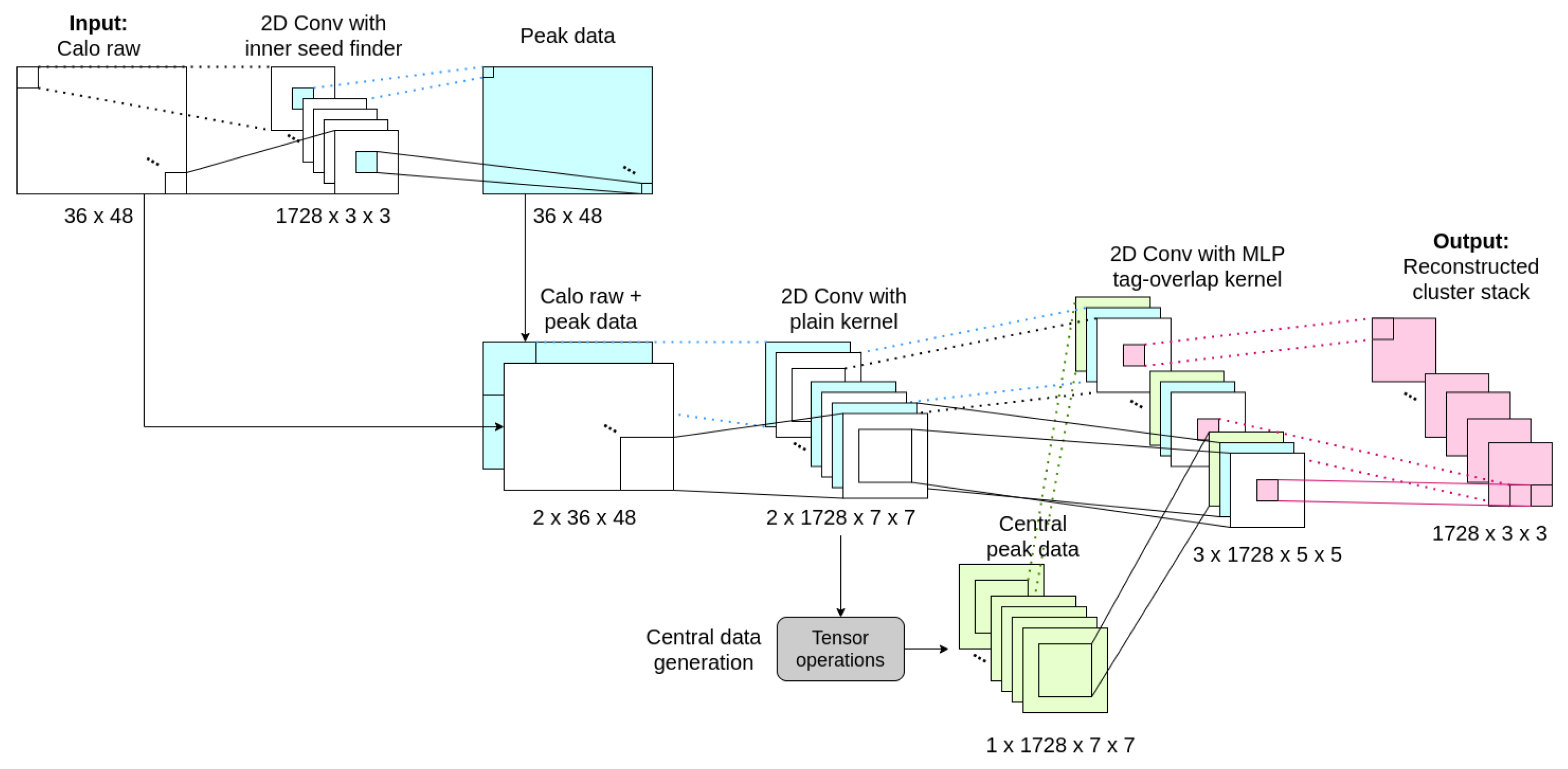 Applsci 11 11467 g005 Applsci 11 11467 g005