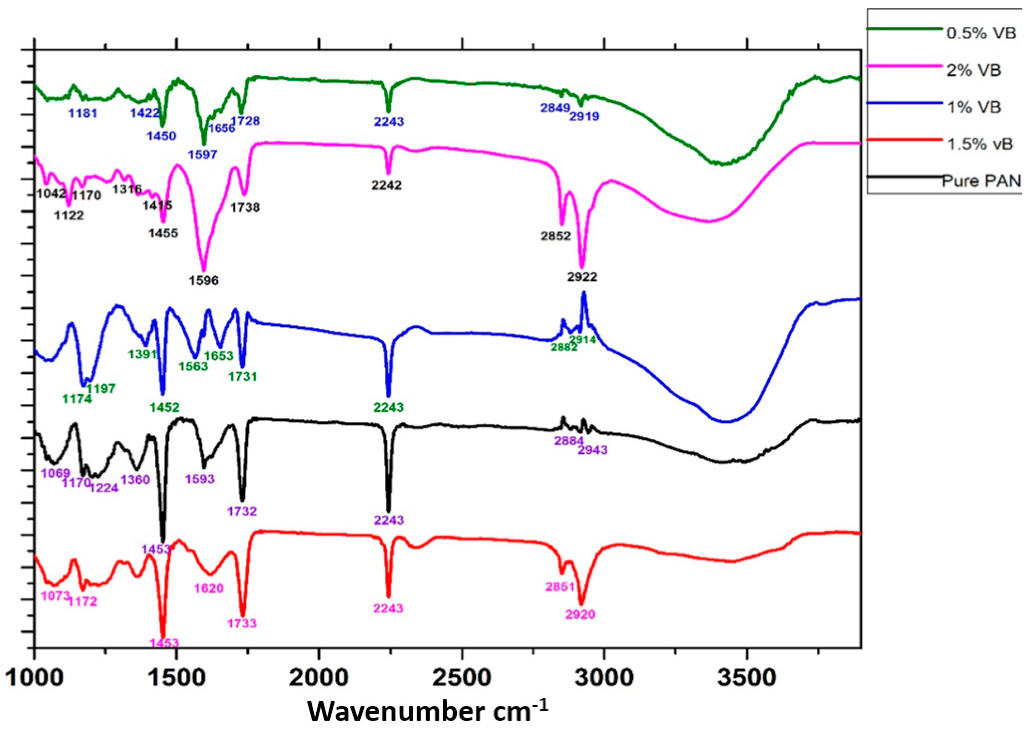 Applsci 11 11469 g003