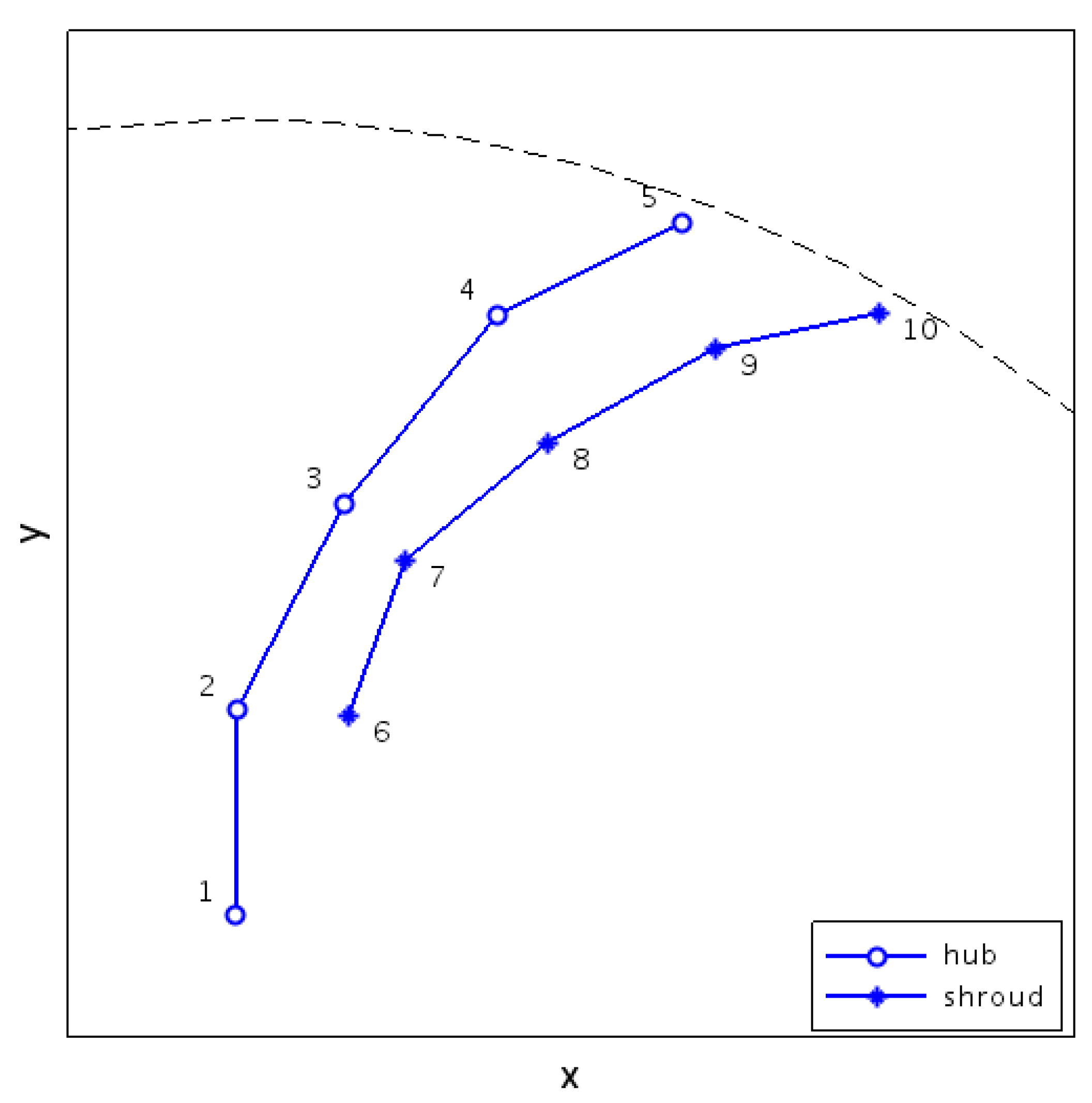 Applsci 11 11470 g003