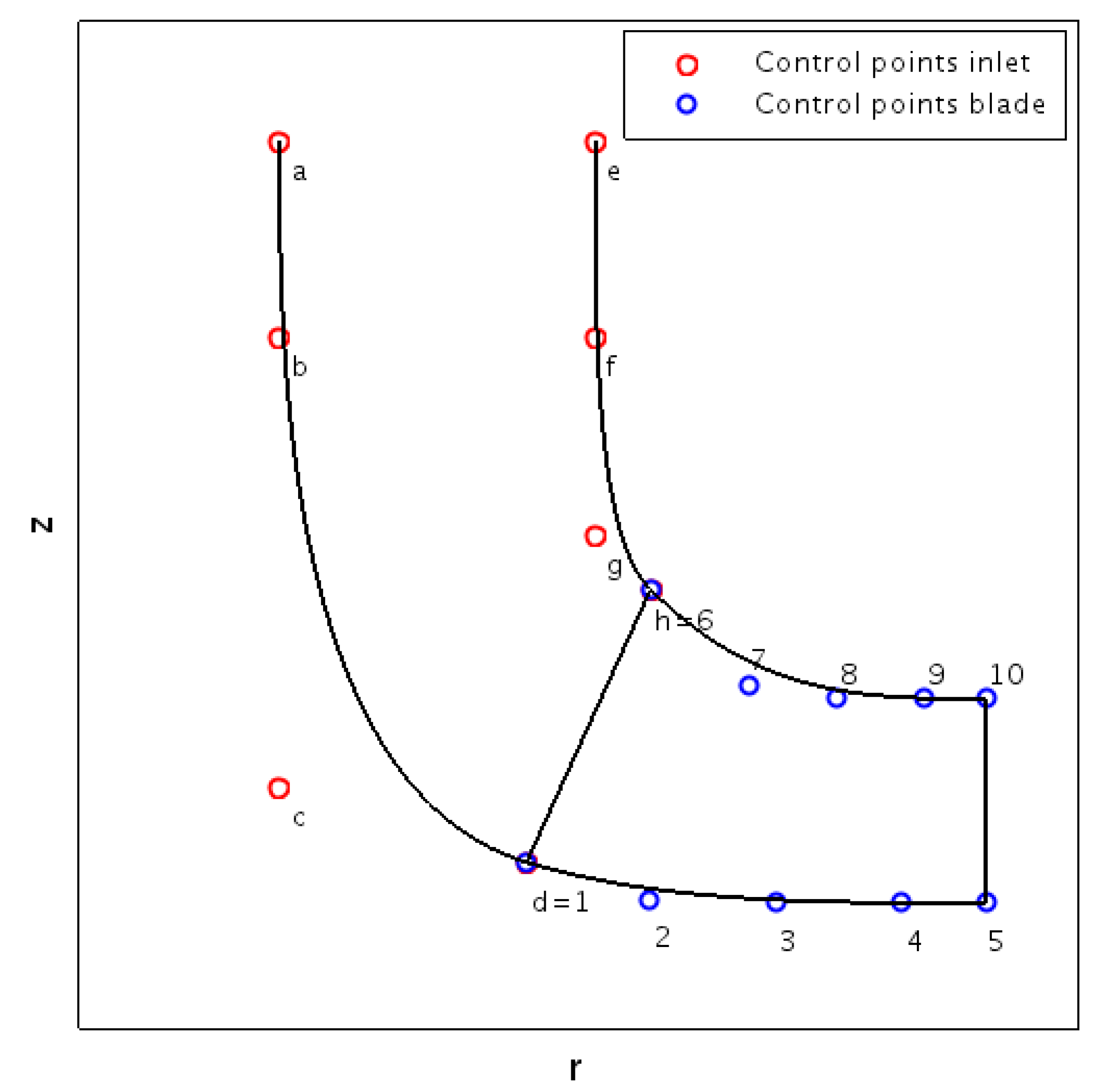 Applsci 11 11470 g004