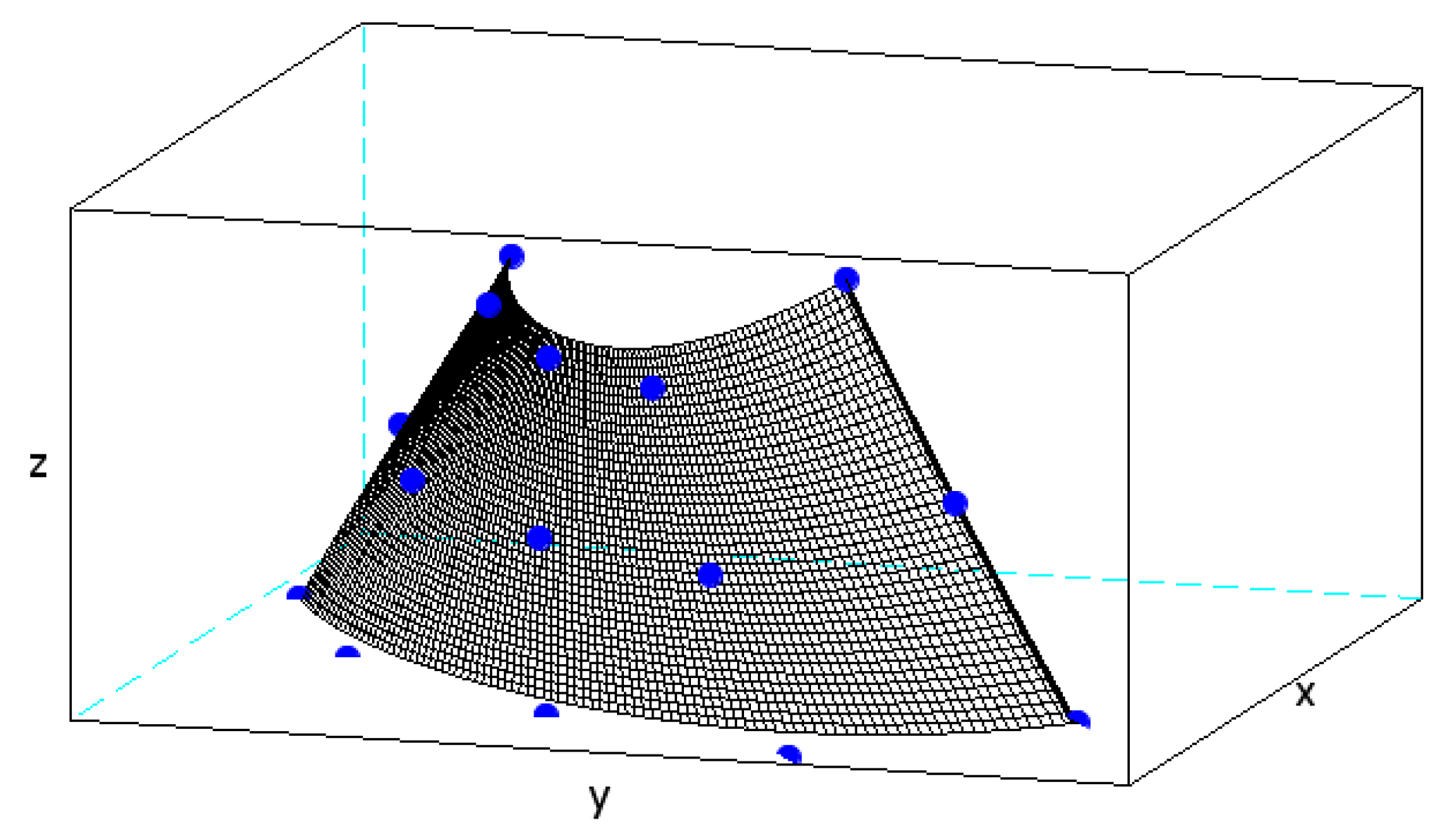 Applsci 11 11470 g005