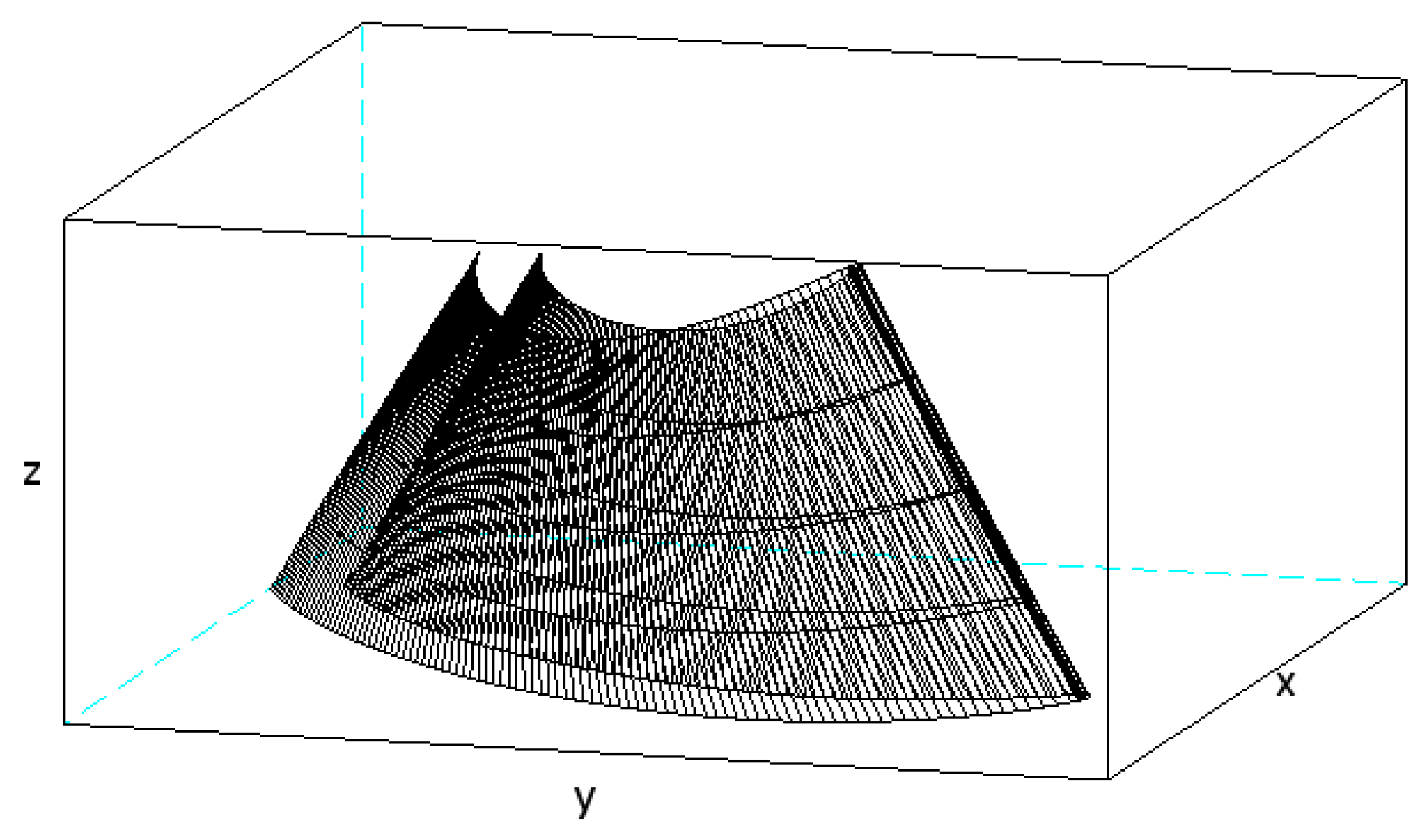 Applsci 11 11470 g006