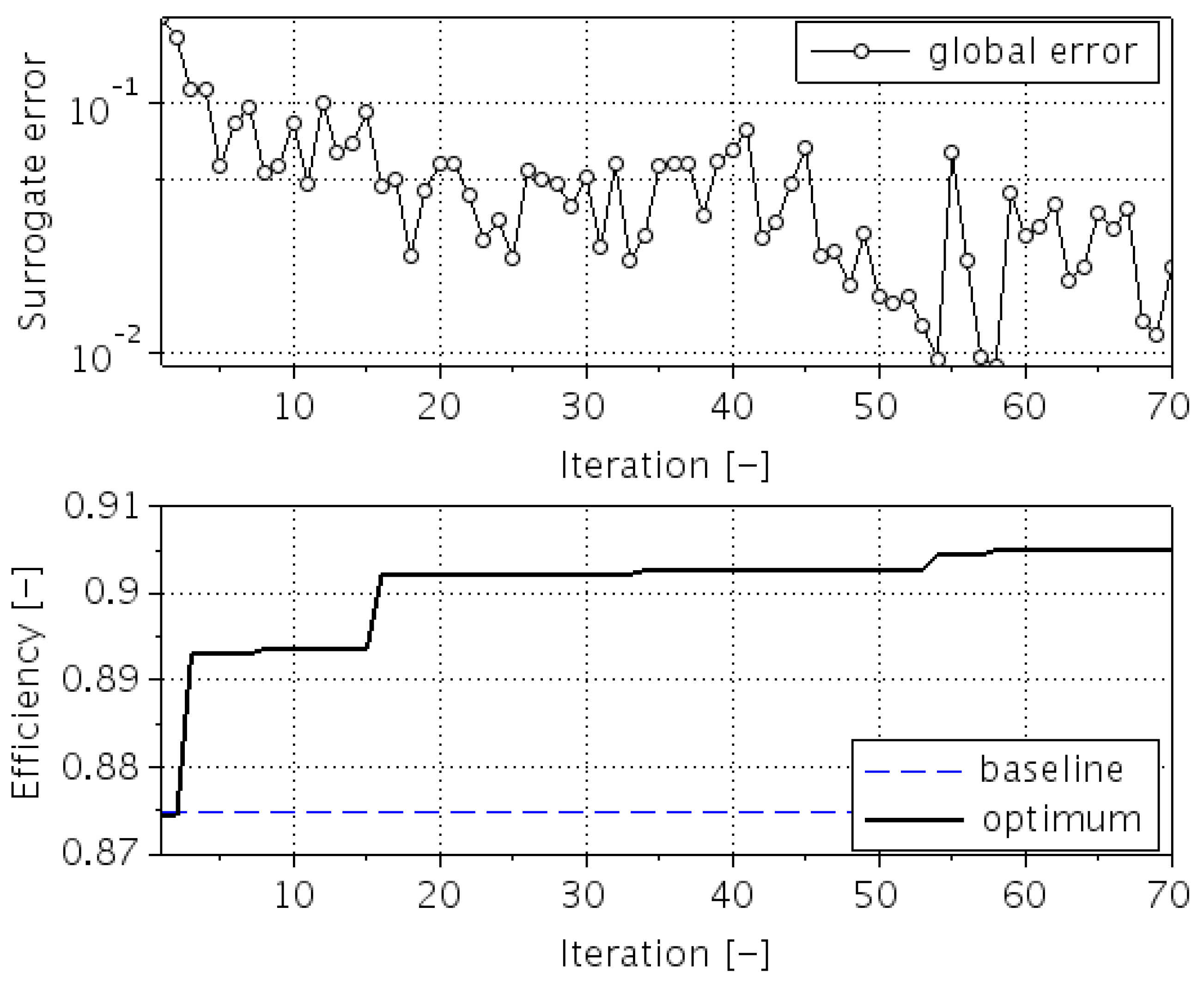 Applsci 11 11470 g013