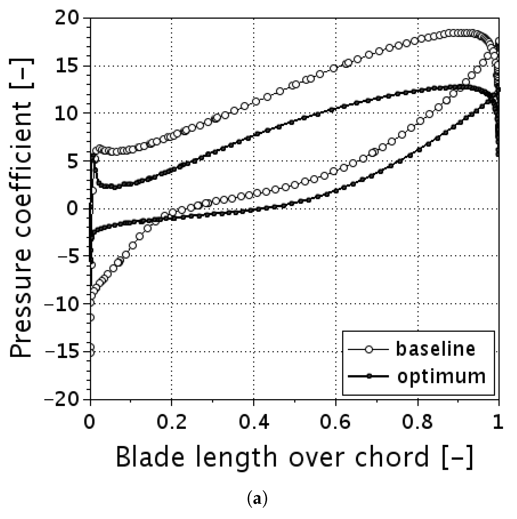 Applsci 11 11470 g016a