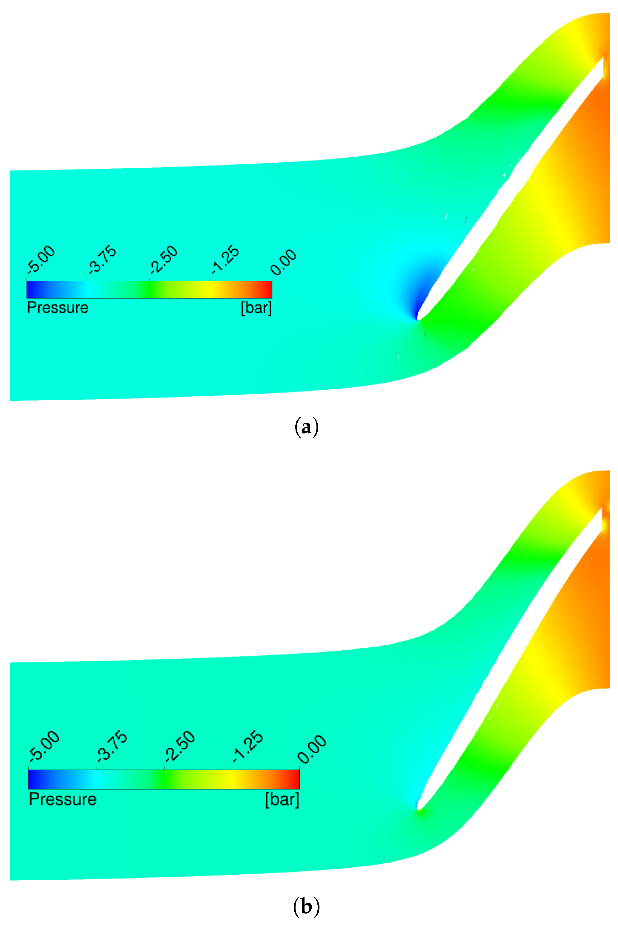Applsci 11 11470 g017