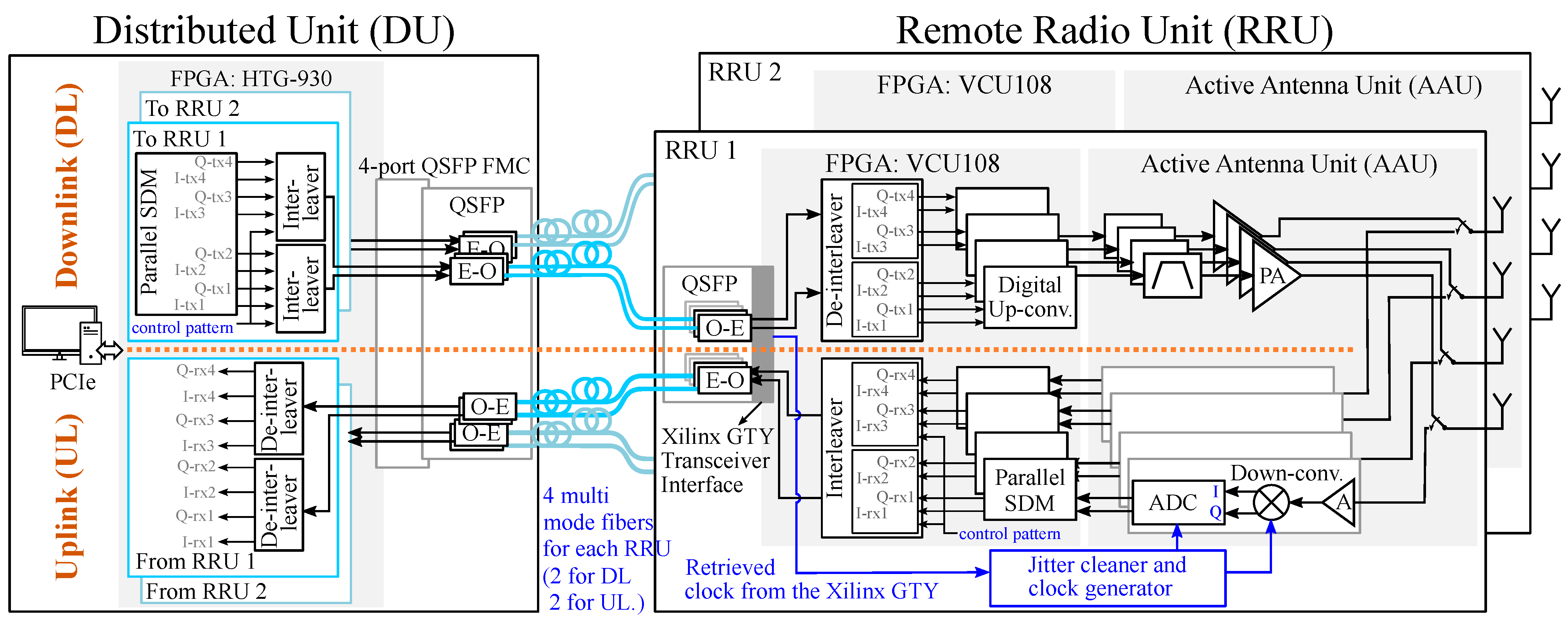 Applsci 11 11471 g004