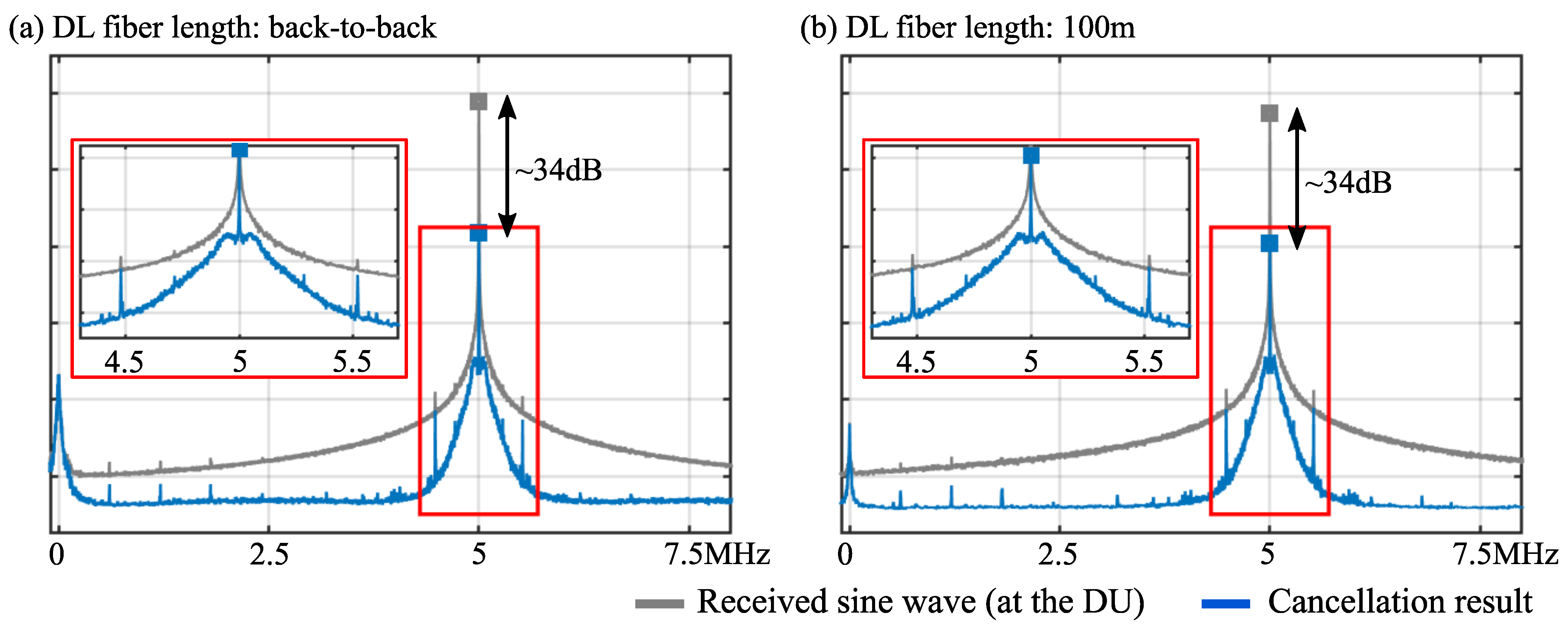 Applsci 11 11471 g010