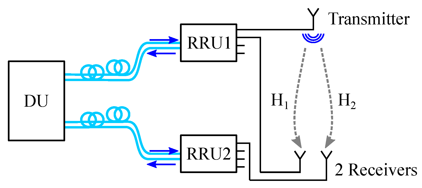 Applsci 11 11471 g011