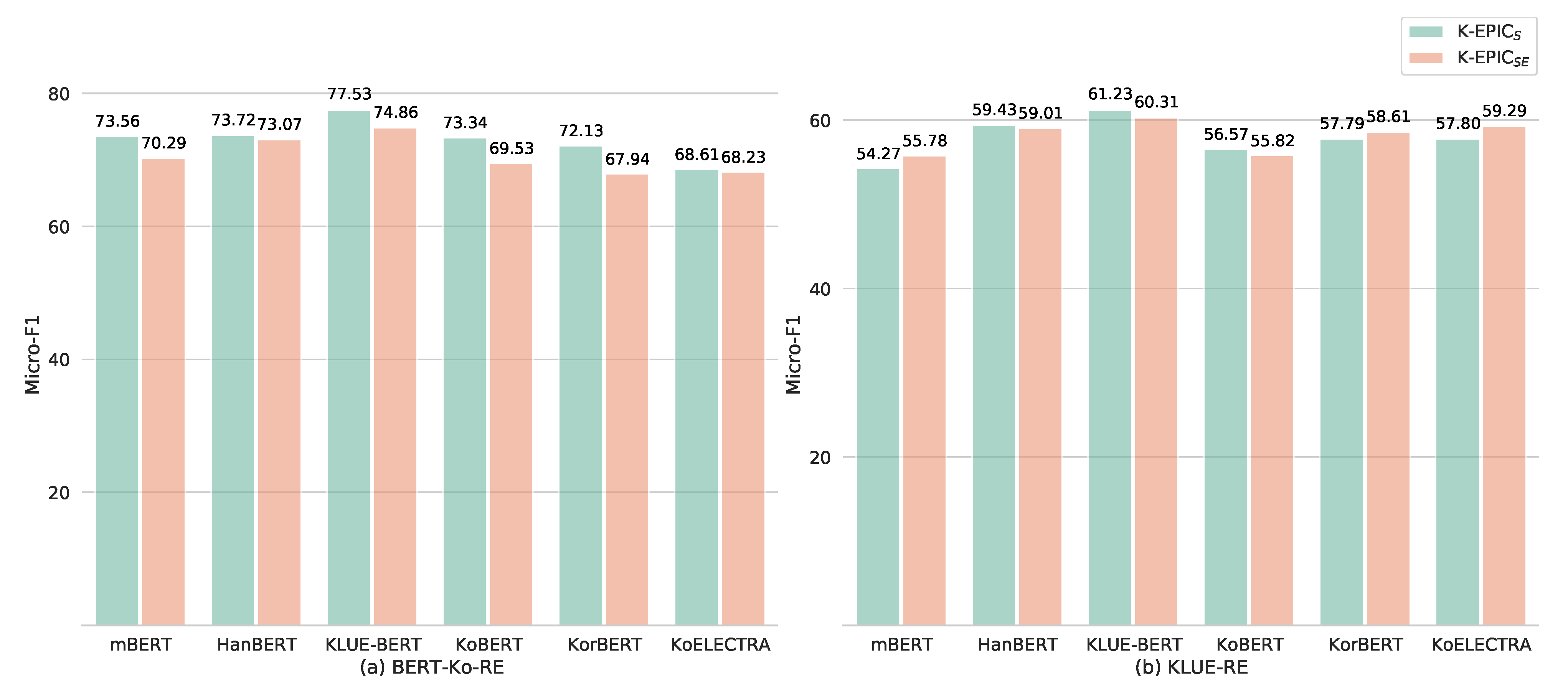 Applsci 11 11472 g004 550
