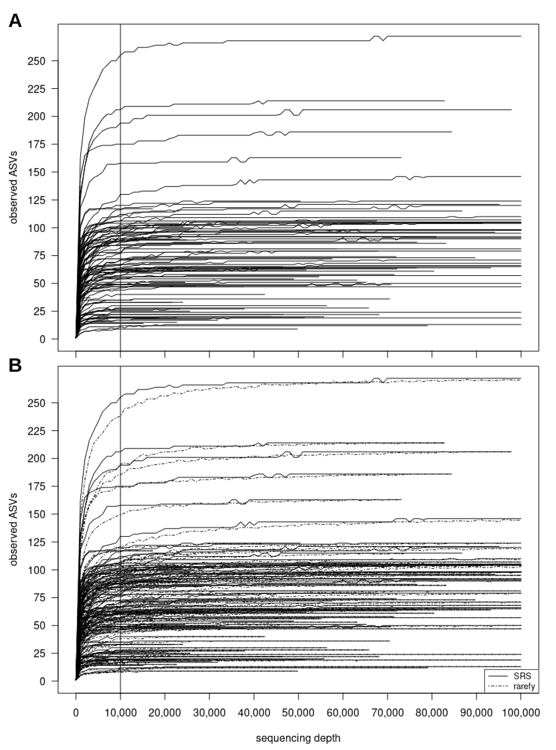 Applsci 11 11473 g002 550
