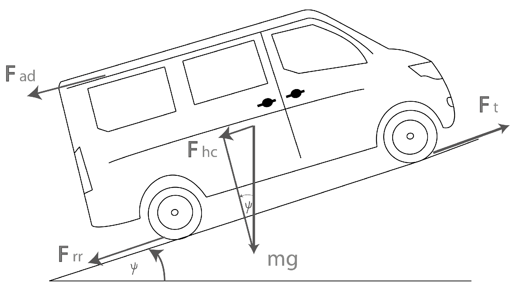 Applsci 11 11474 g005 550