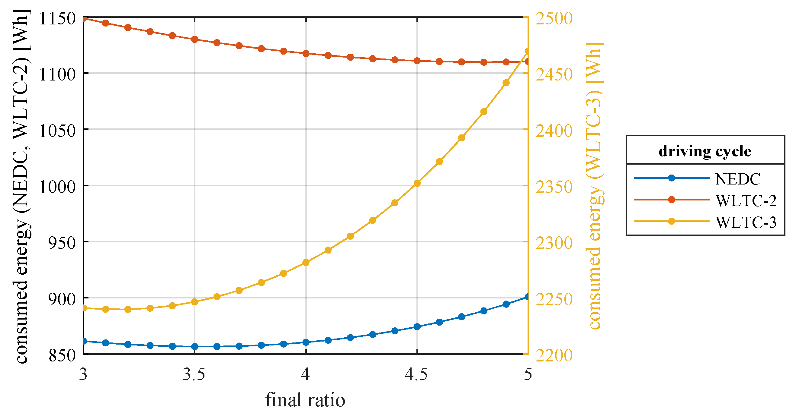 Applsci 11 11474 g007 550