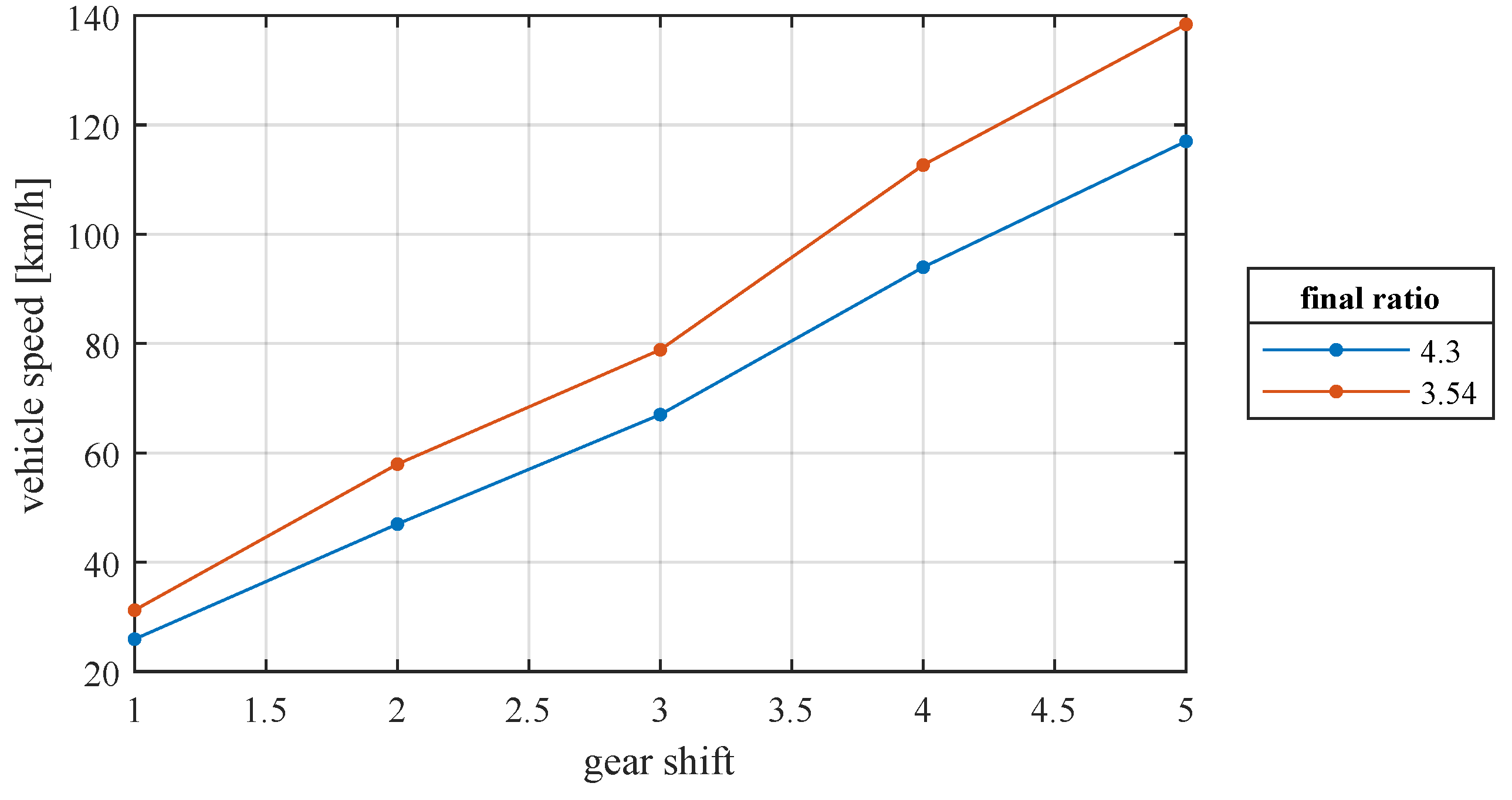 Applsci 11 11474 g008 550