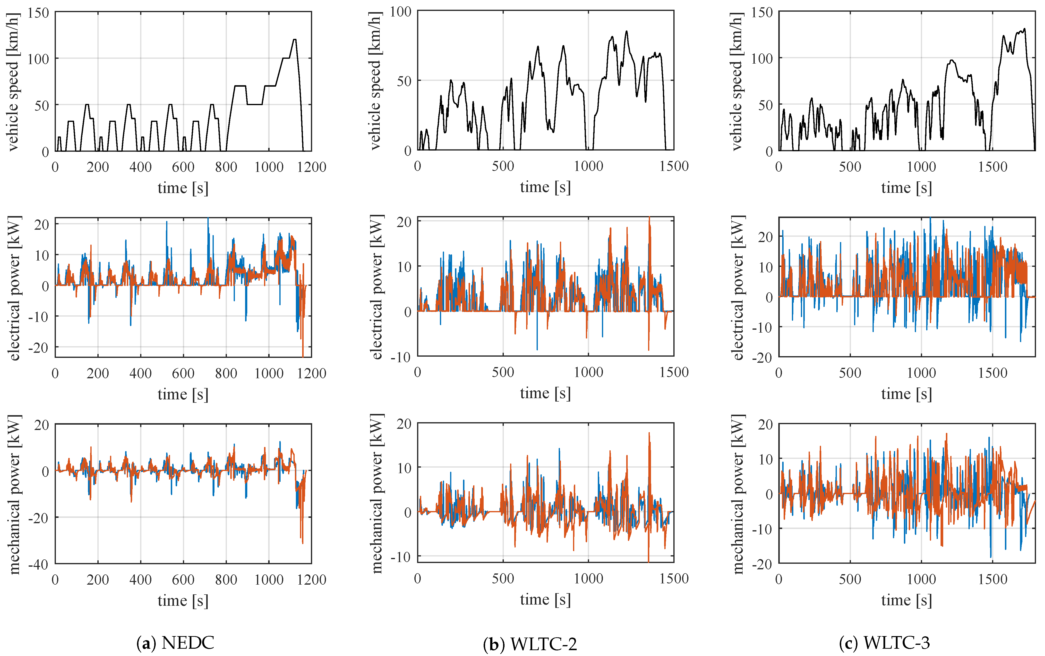 Applsci 11 11474 g009 550
