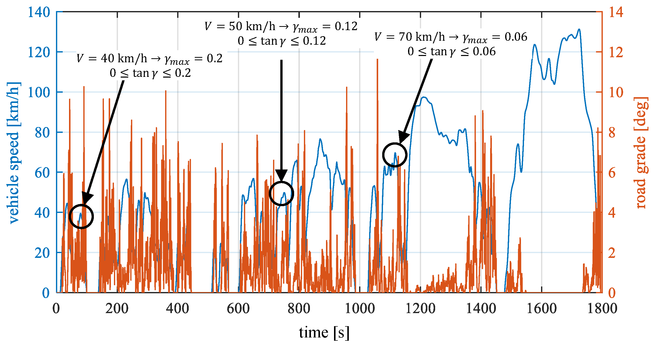 Applsci 11 11474 g011 550