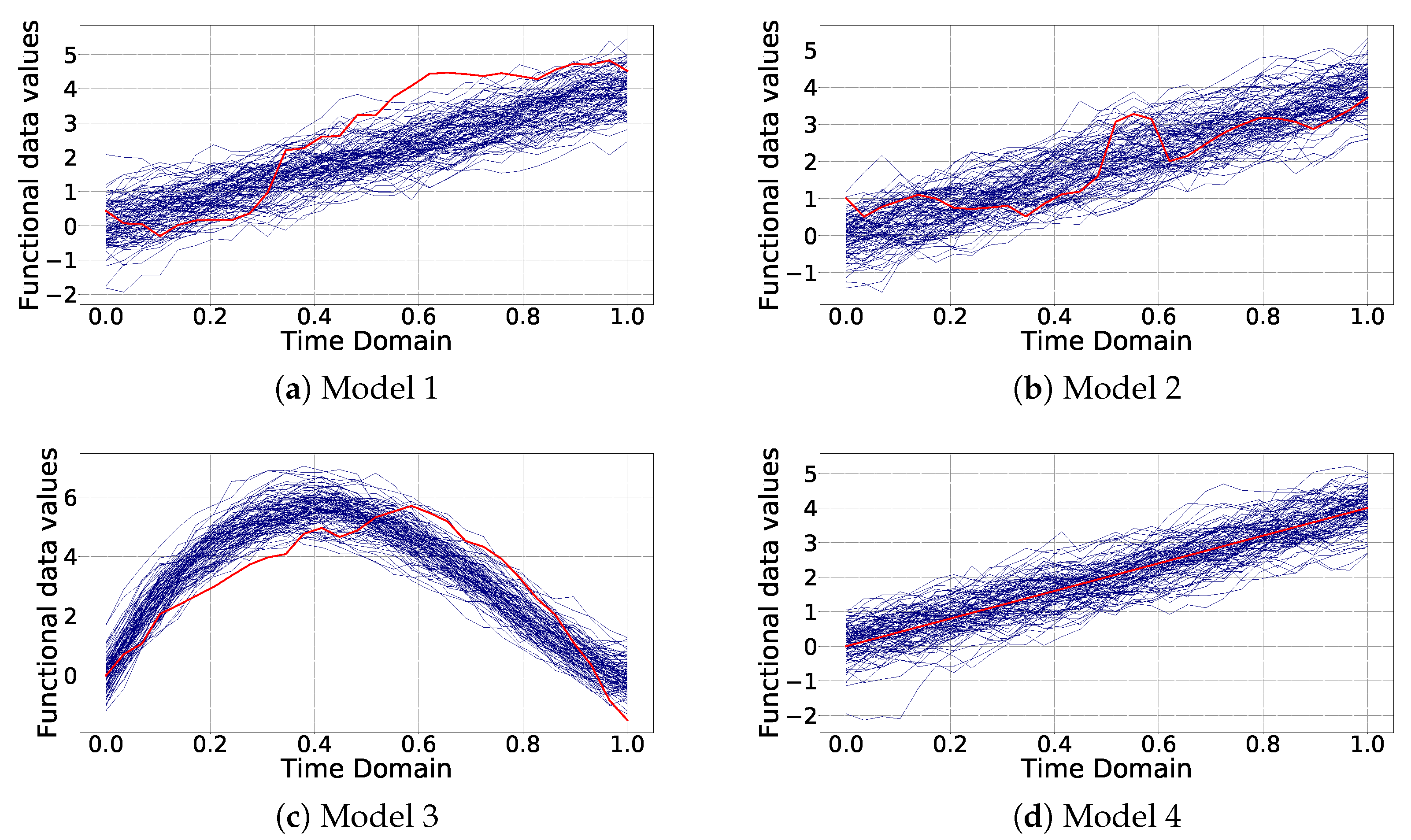 Applsci 11 11475 g001 550