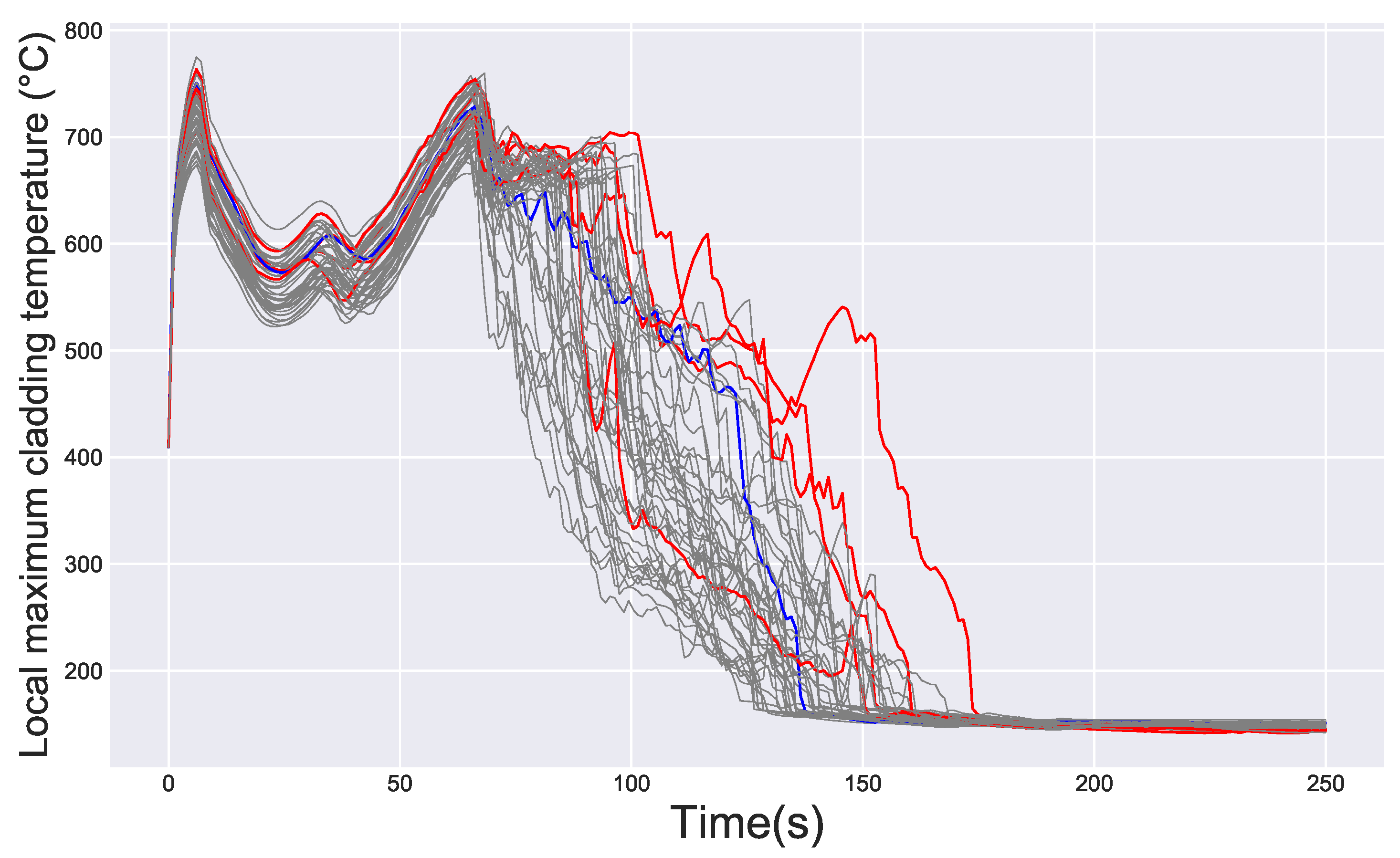 Applsci 11 11475 g003 550