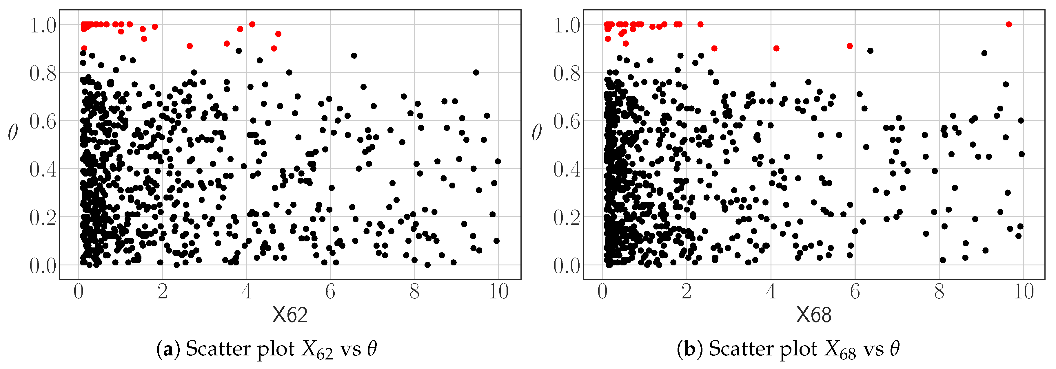 Applsci 11 11475 g004 550