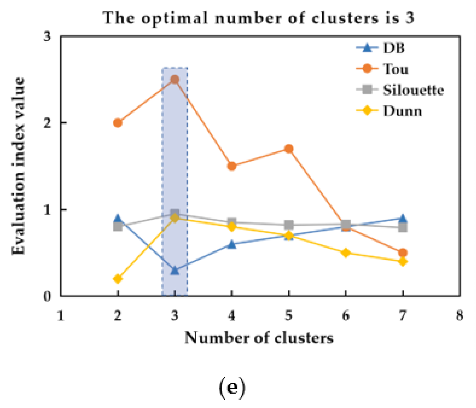 Applsci 11 11476 g005b