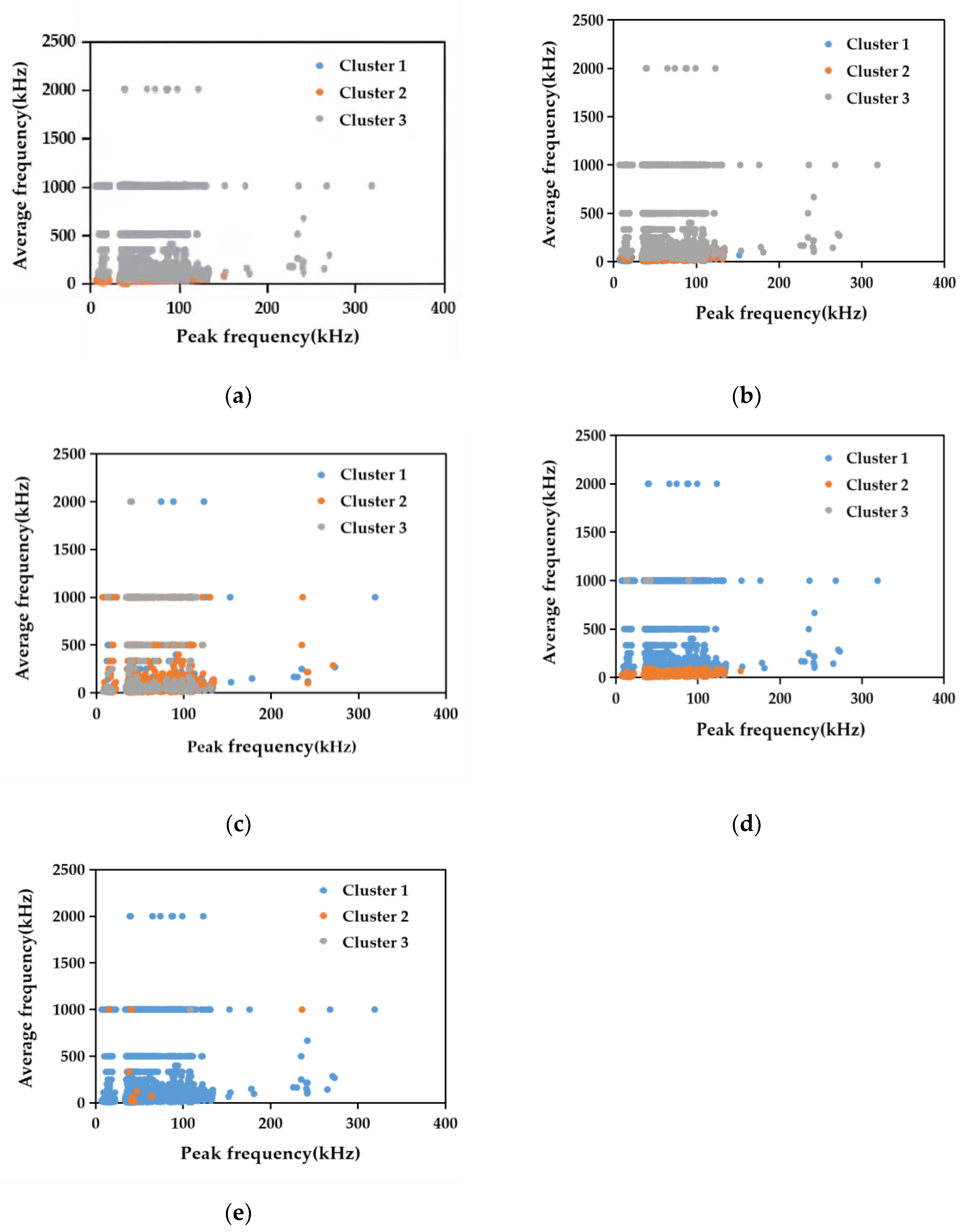Applsci 11 11476 g006