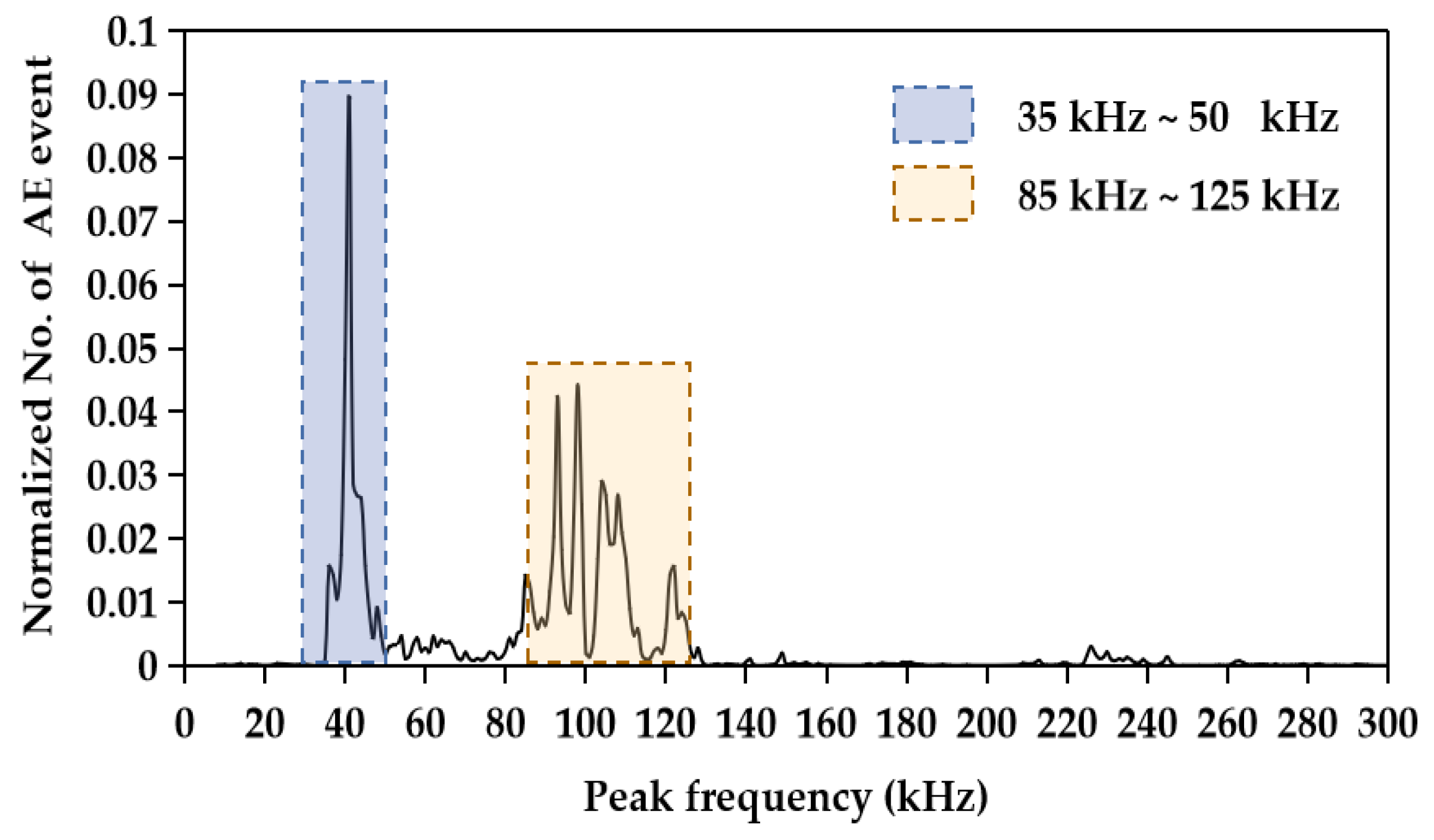 Applsci 11 11476 g010