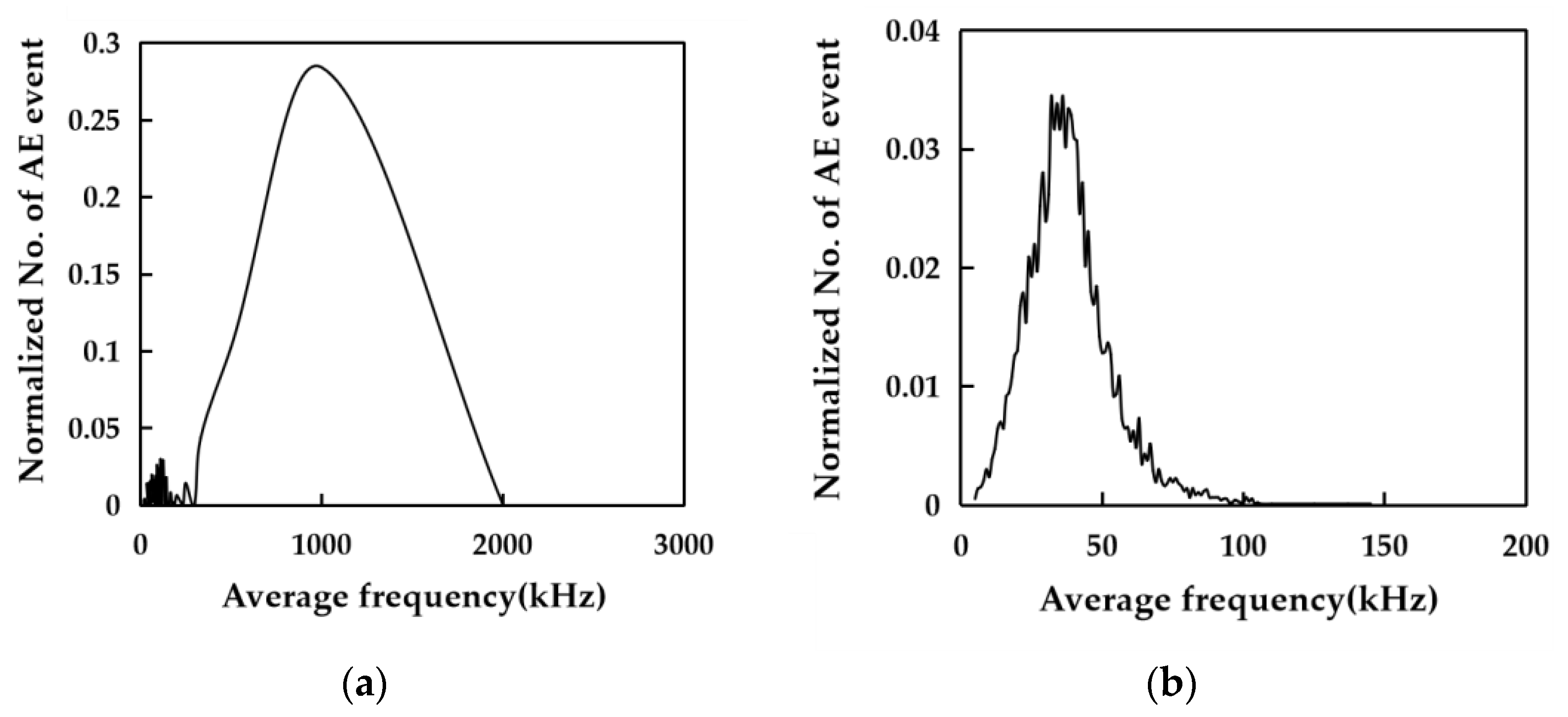 Applsci 11 11476 g014