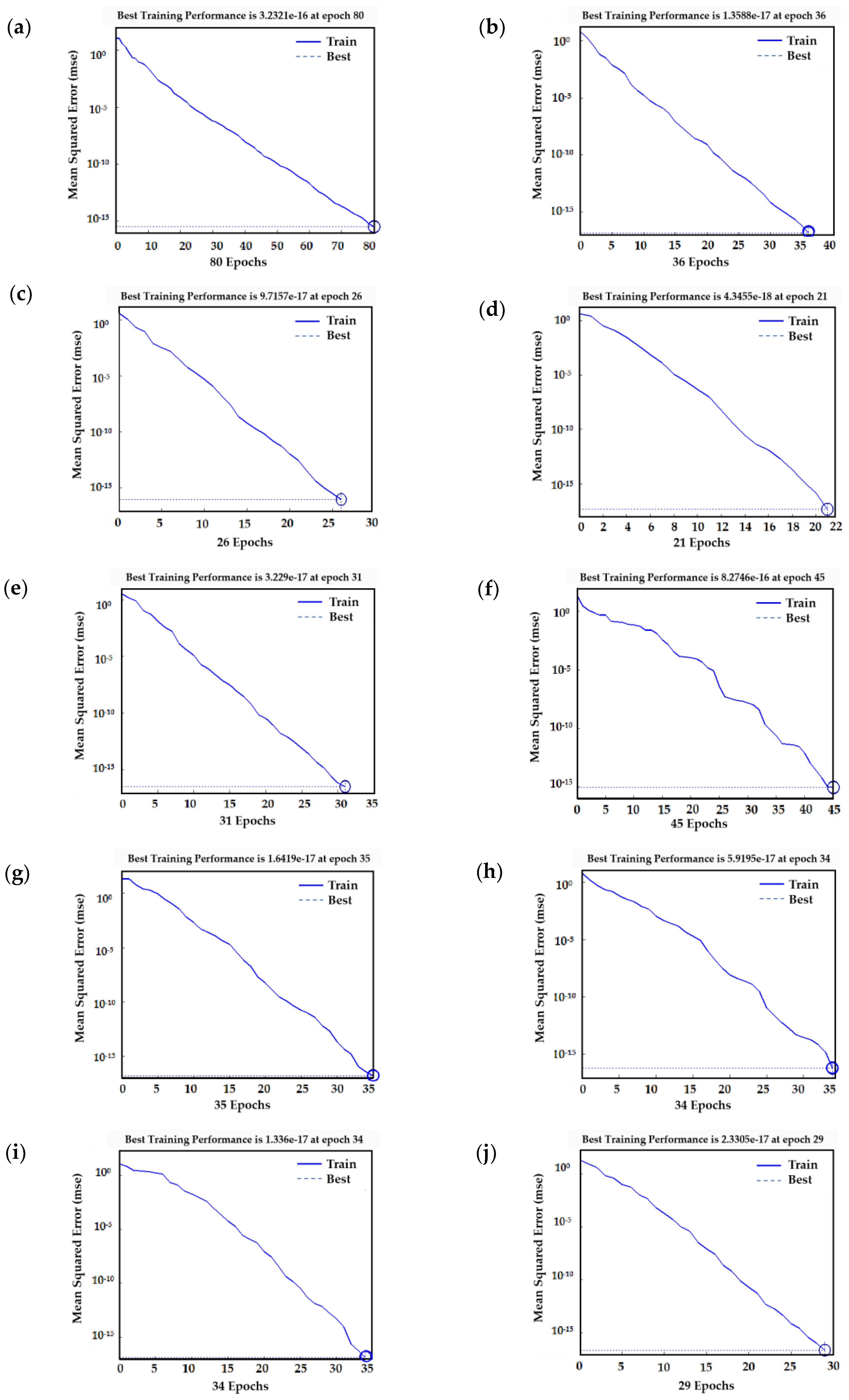 Applsci 11 11476 g015