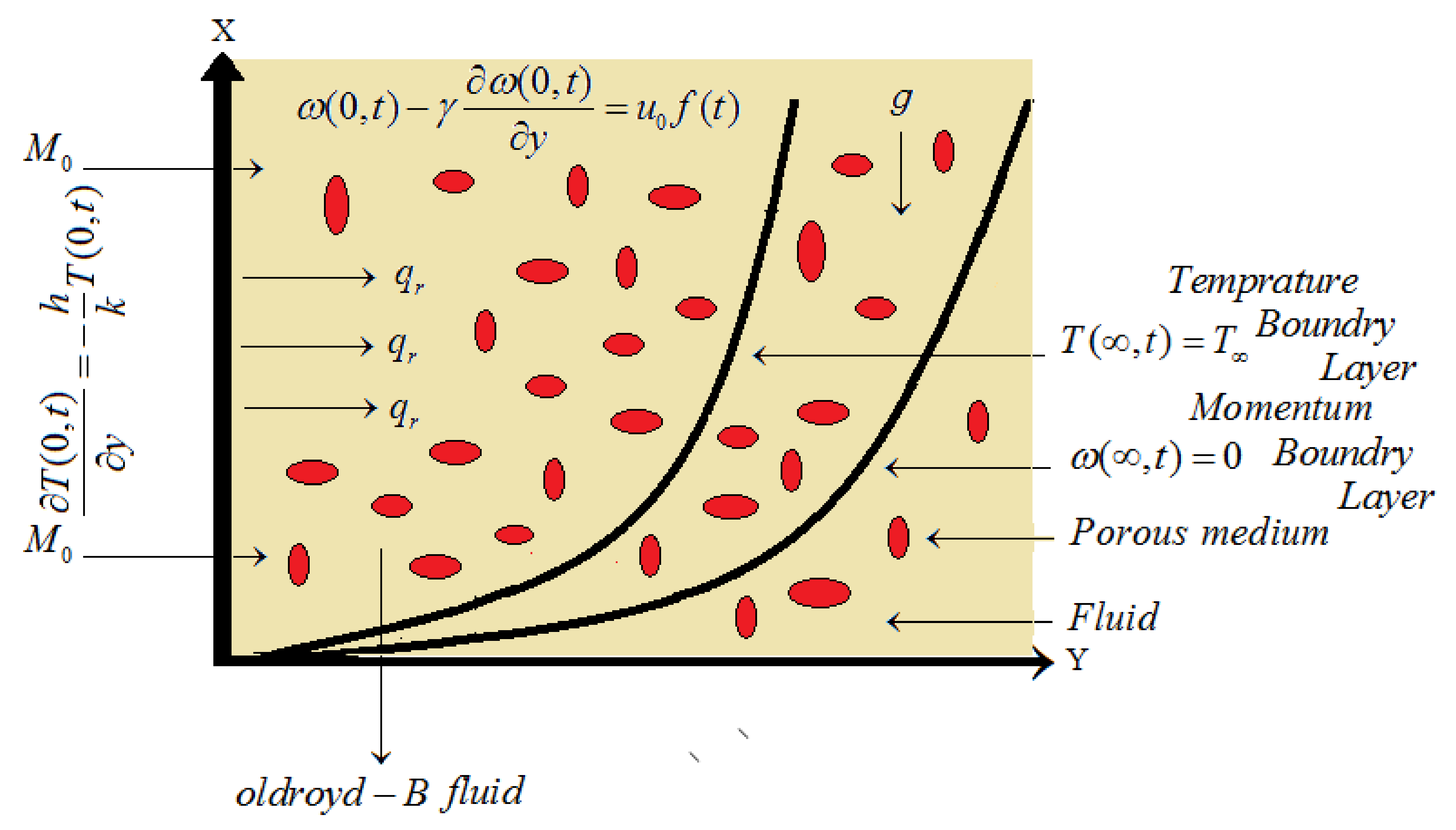 Applsci 11 11477 g001