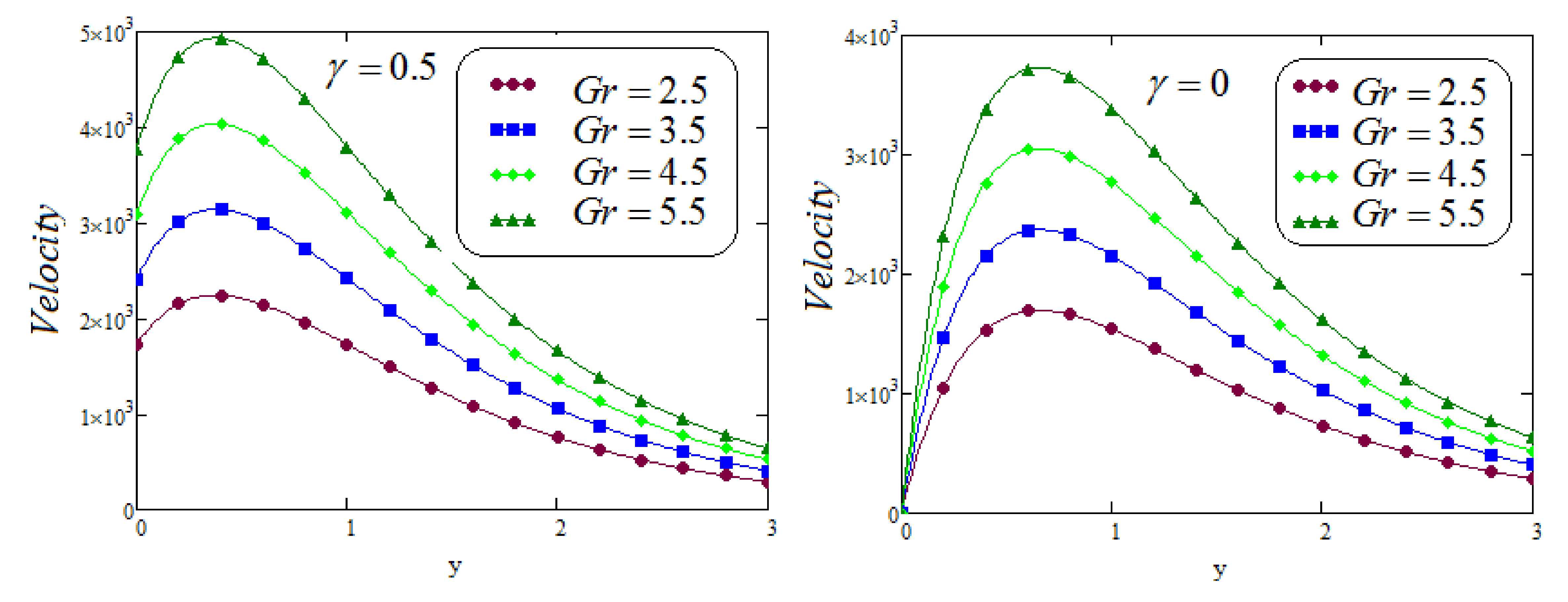 Applsci 11 11477 g004