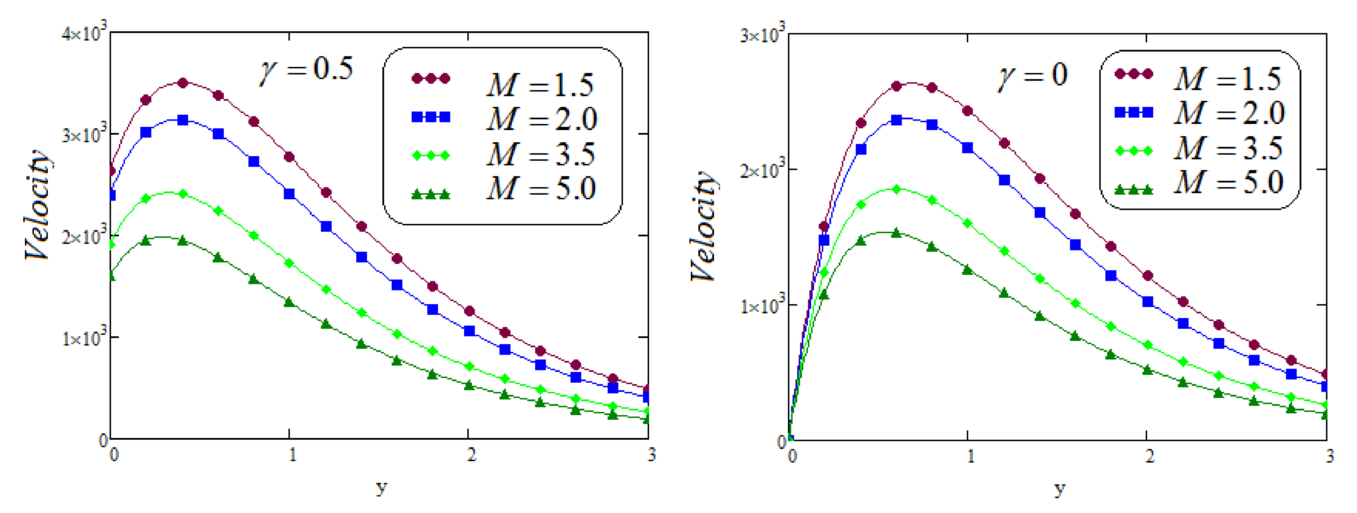 Applsci 11 11477 g010