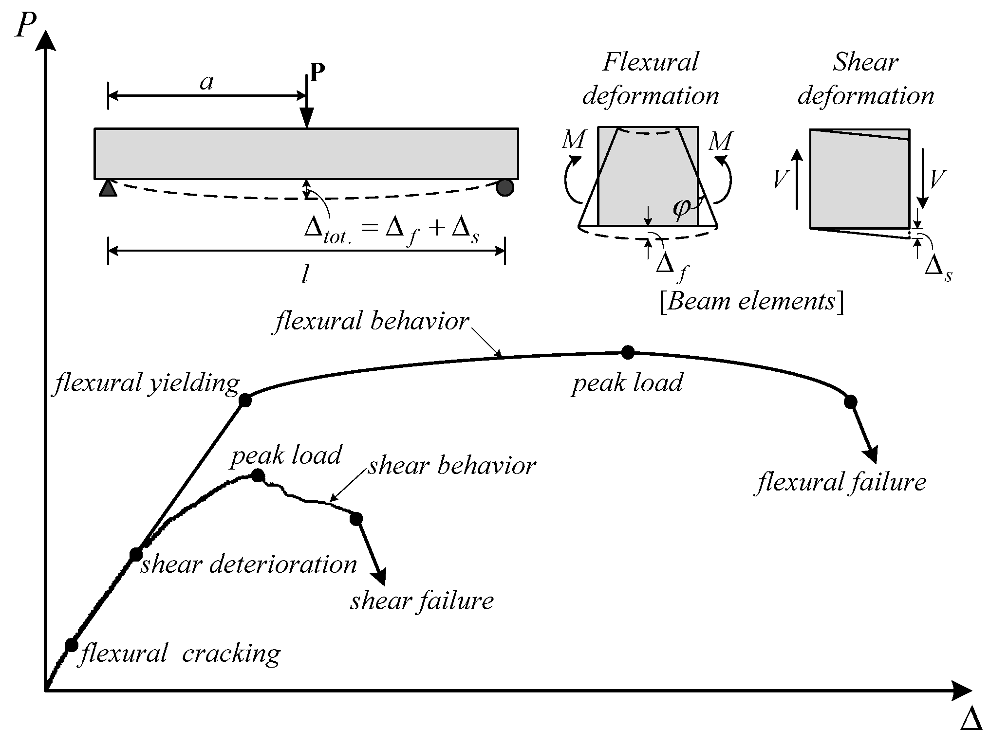 Applsci 11 11478 g001 550
