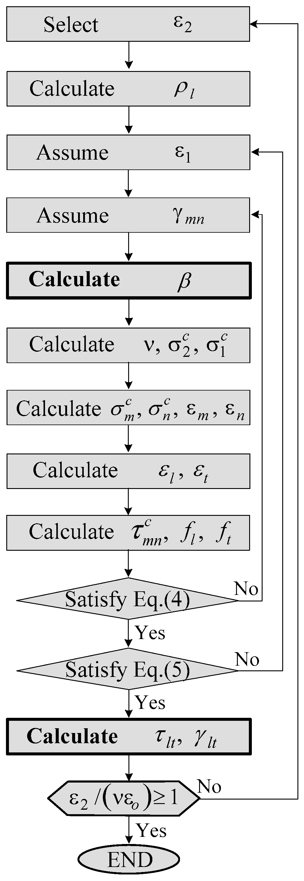 Applsci 11 11478 g004 550